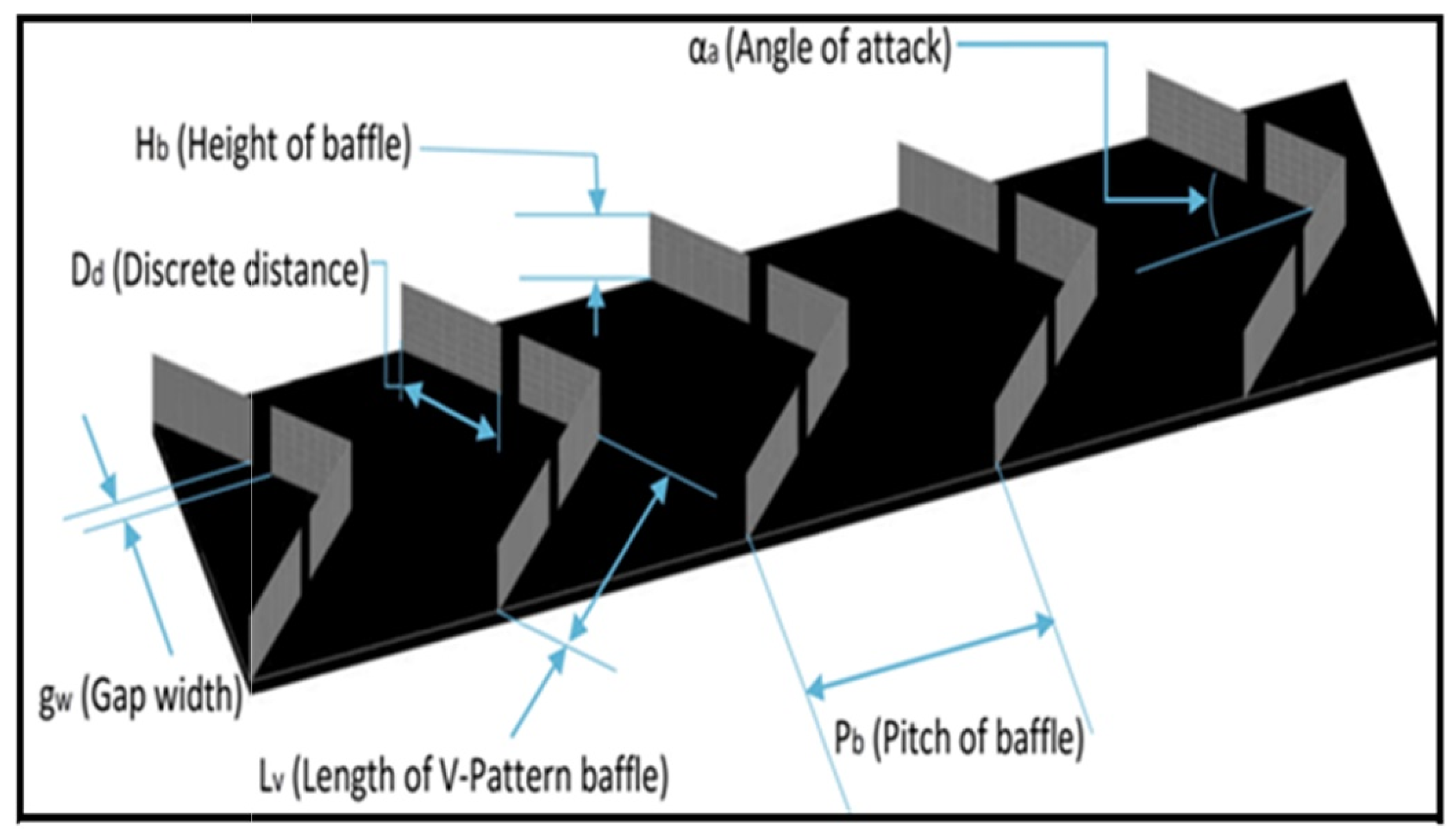 Energies 17 01526 g023