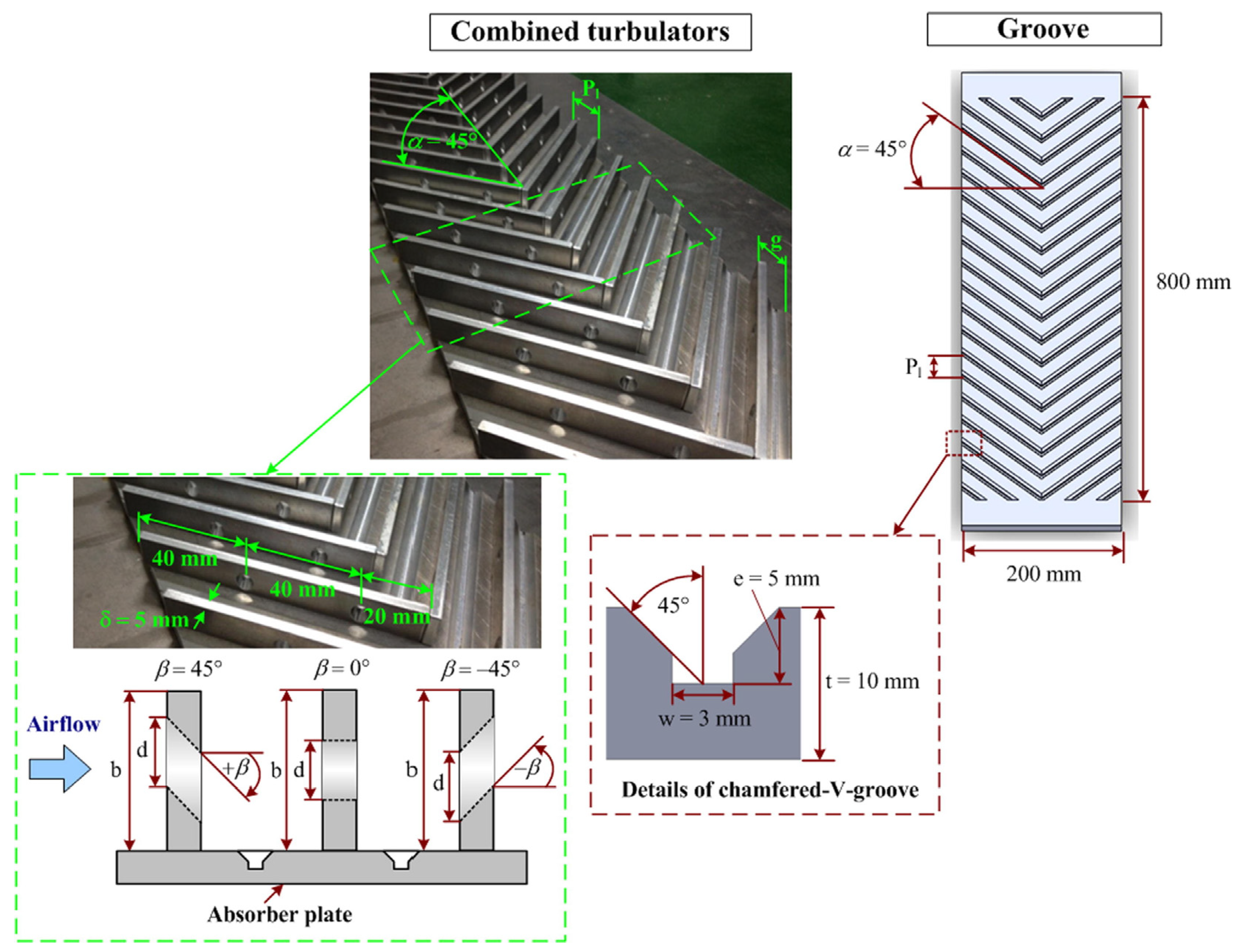 Energies 17 01526 g025