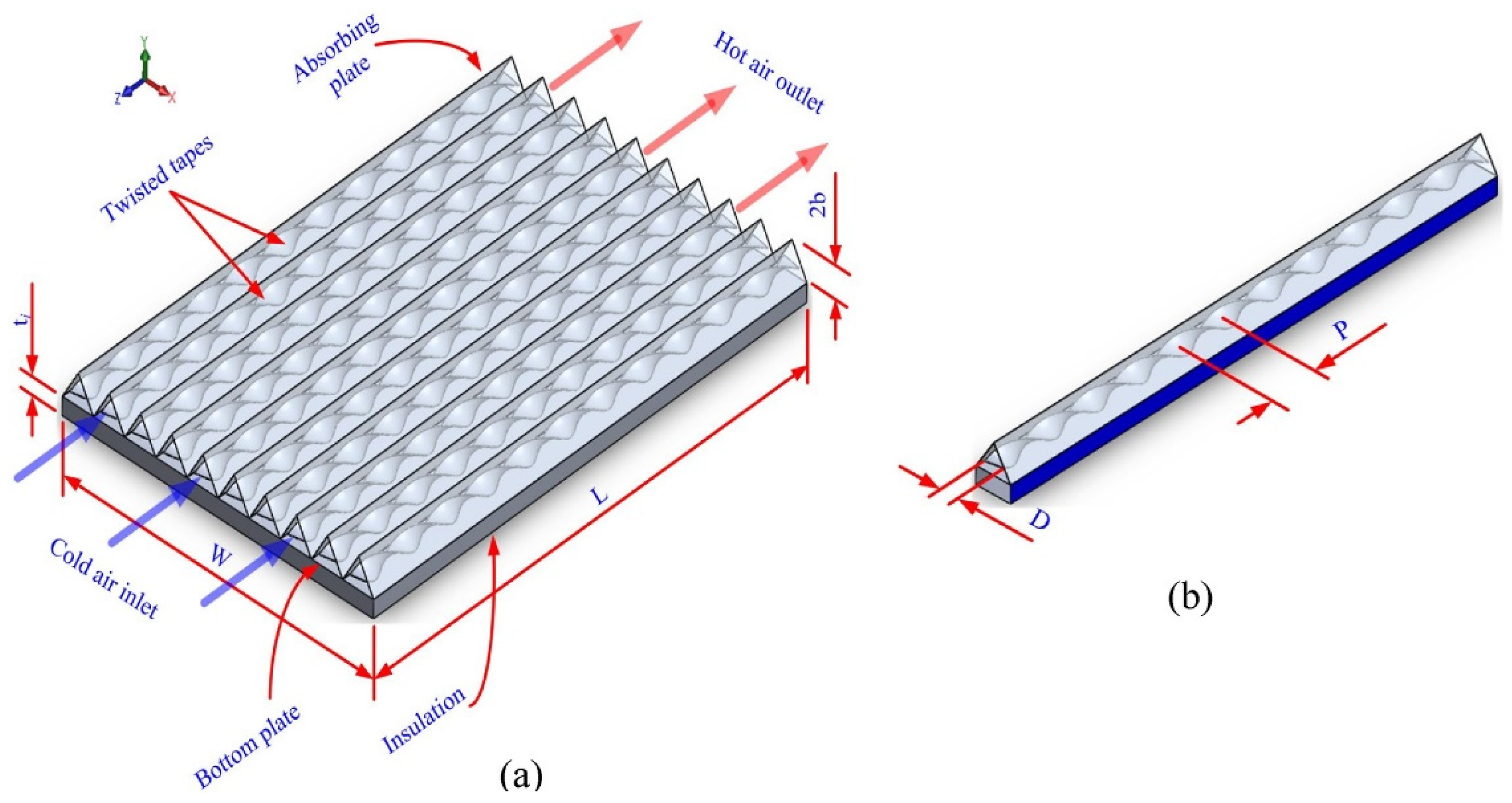 Energies 17 01526 g026