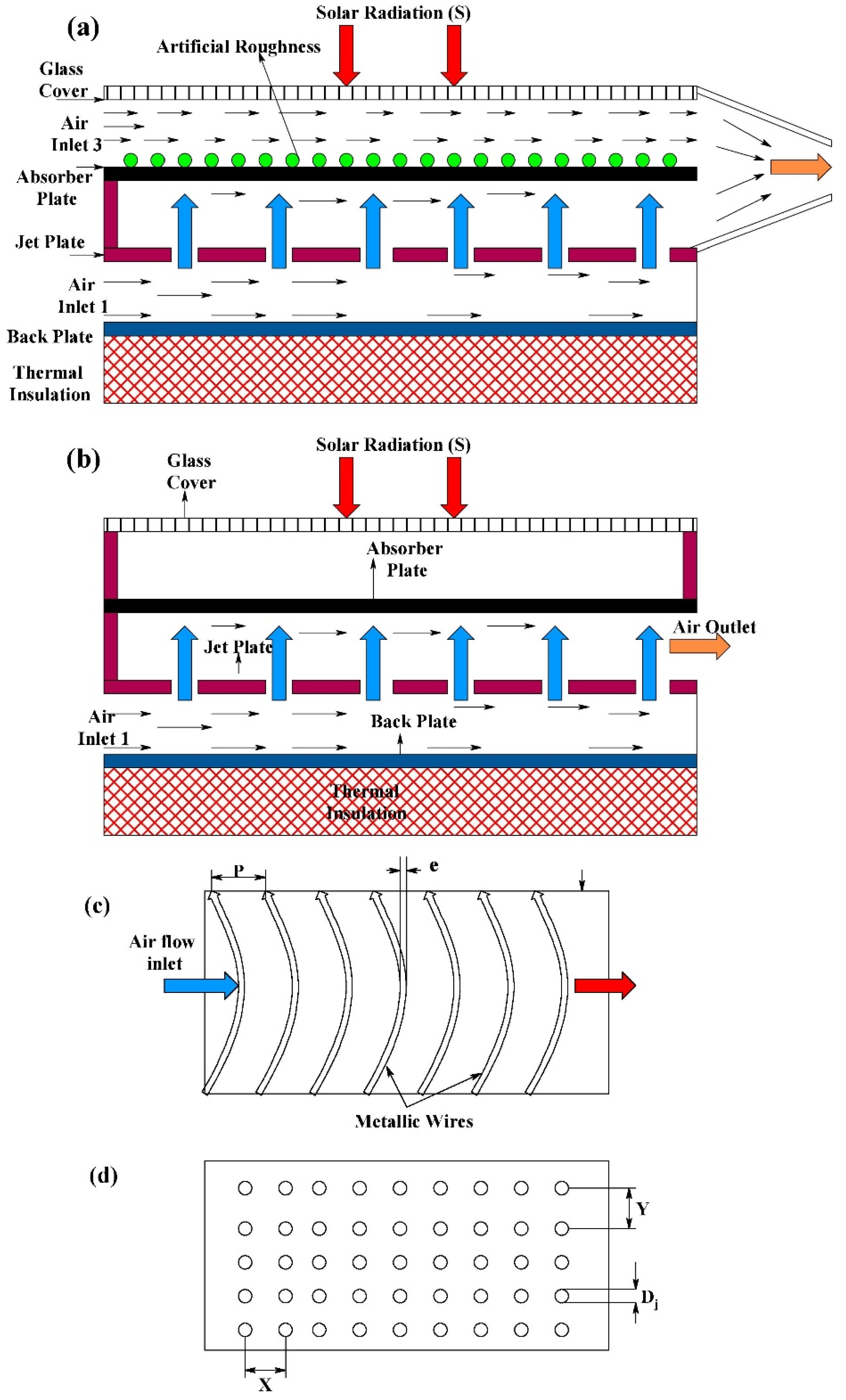 Energies 17 01526 g031