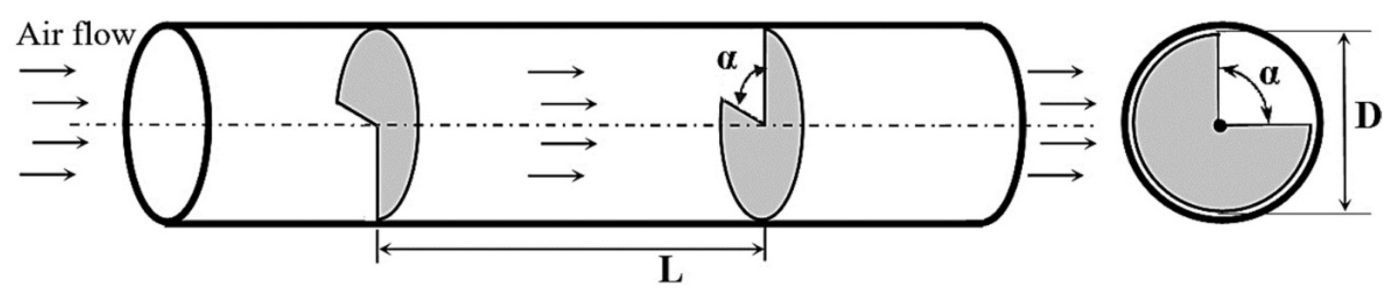 Energies 17 01526 g033