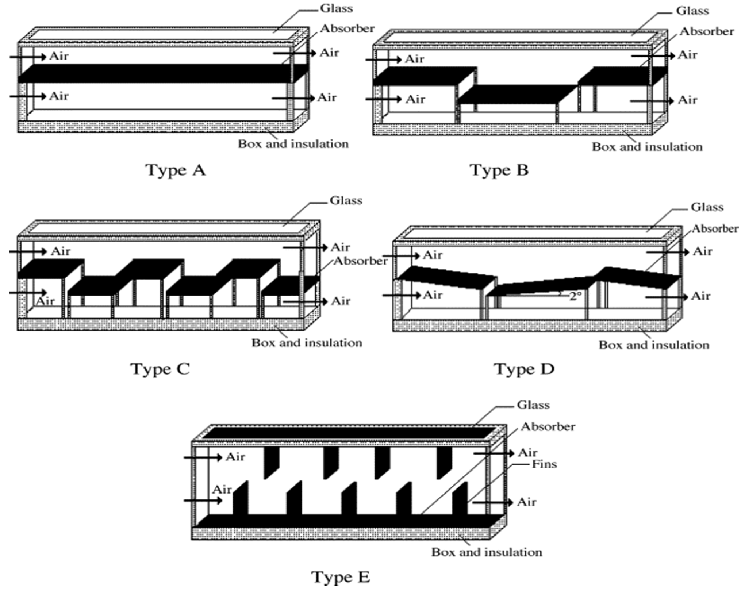 Energies 17 01526 g034