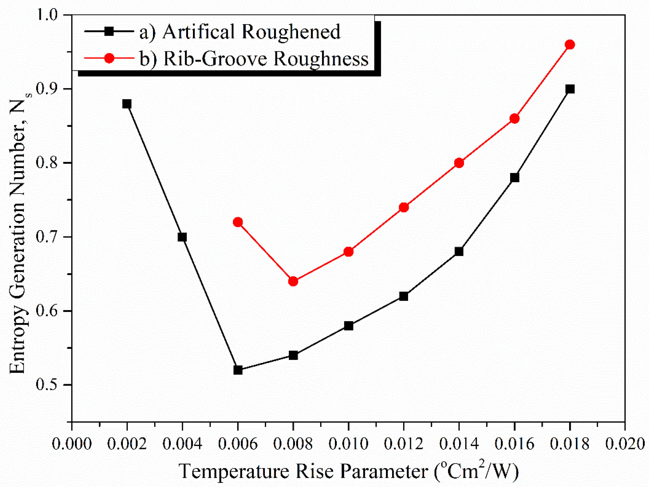 Energies 17 01526 g035