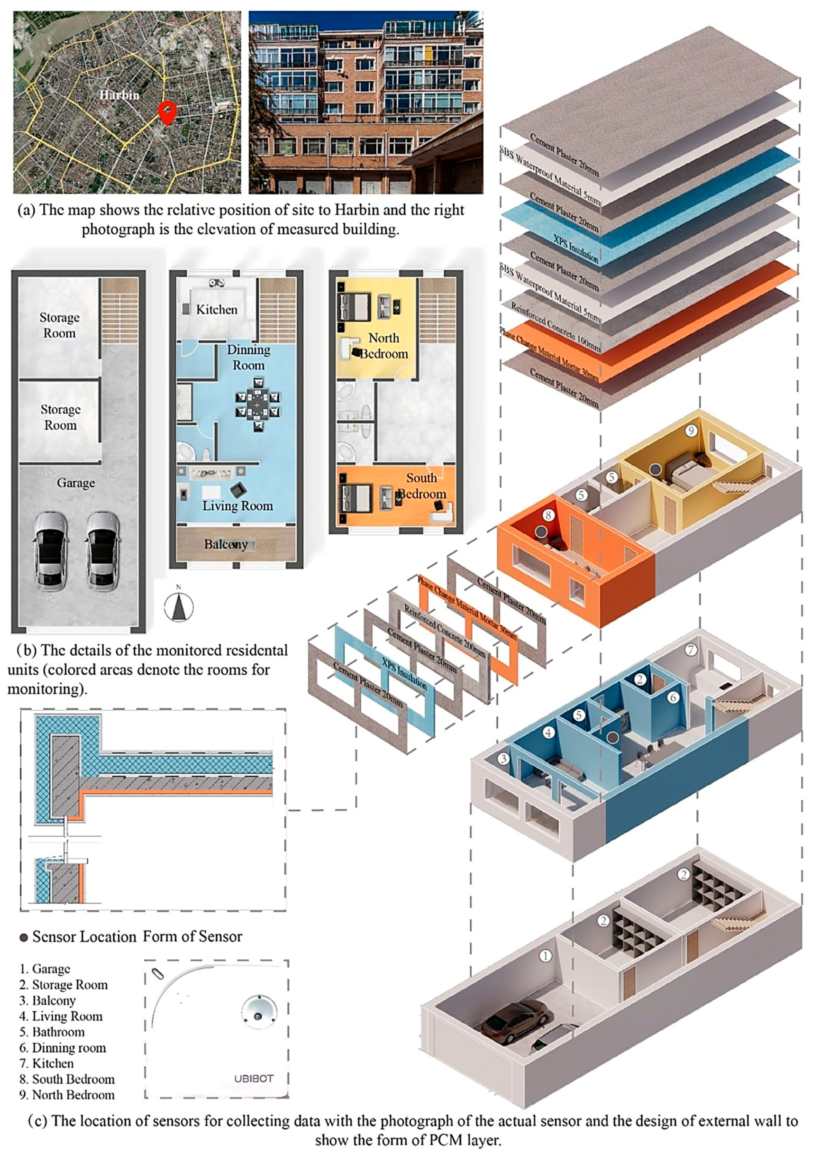 Energies 17 01527 g002