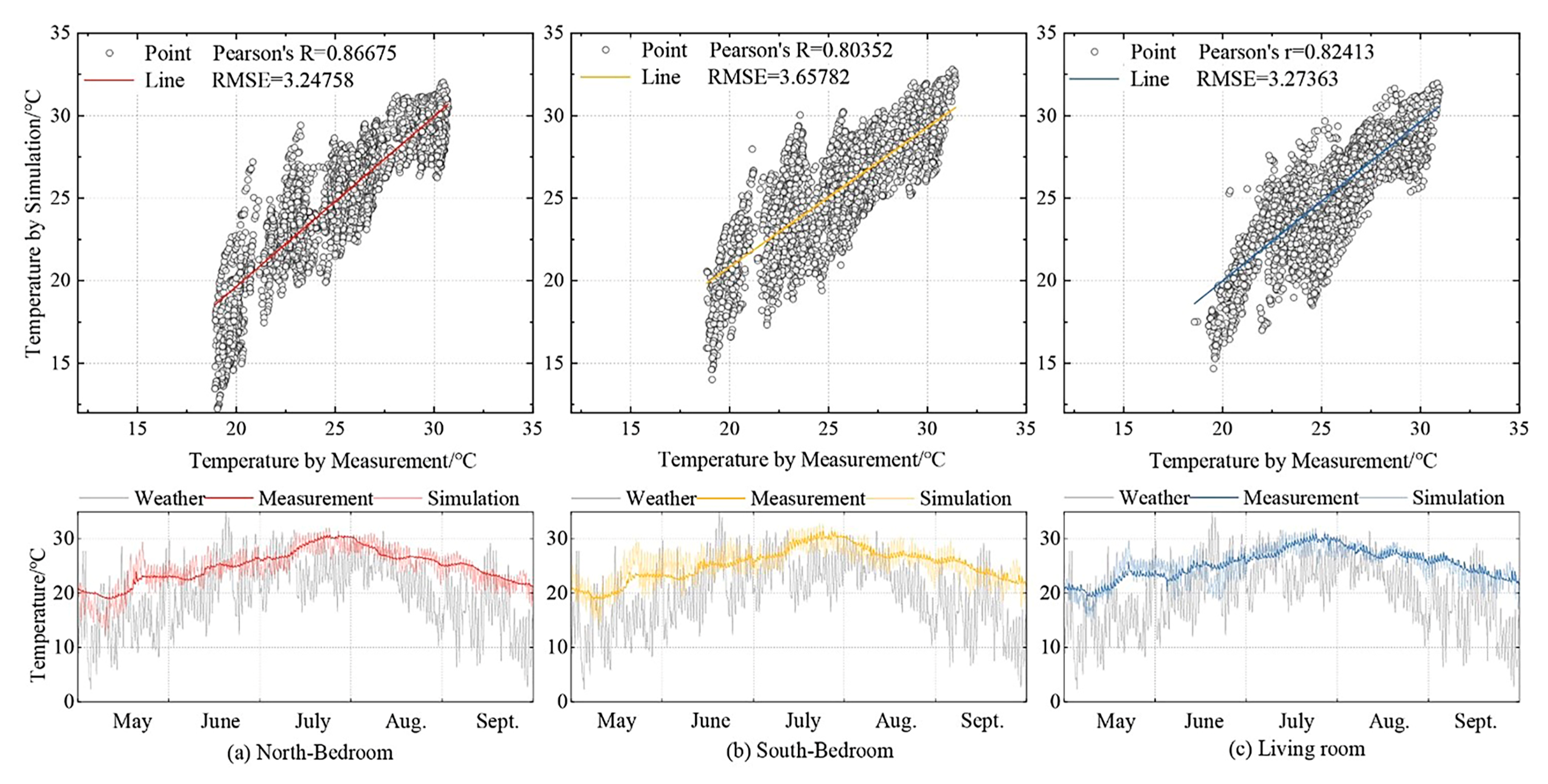 Energies 17 01527 g004