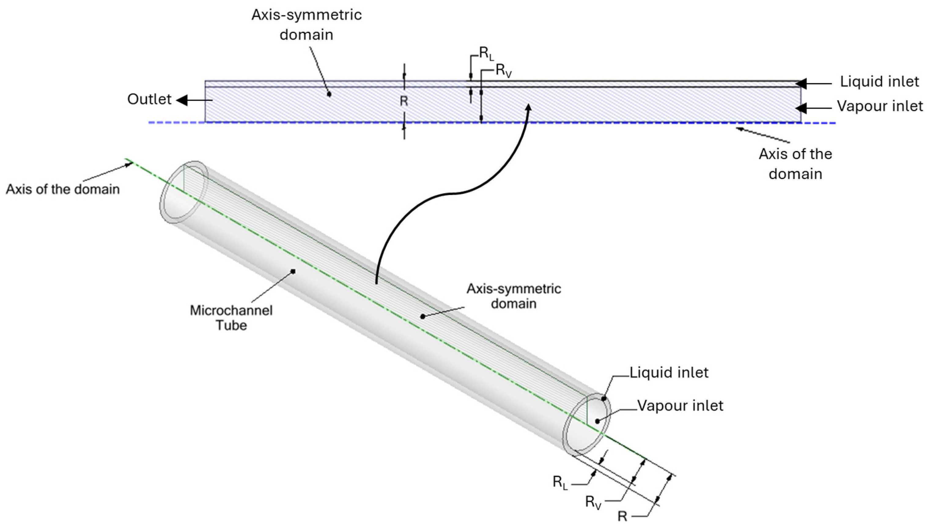 Energies 17 01531 g001