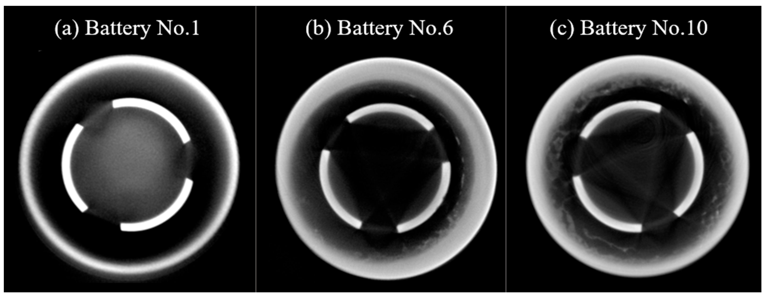 Energies 17 01533 g009 Energies 17 01533 g009
