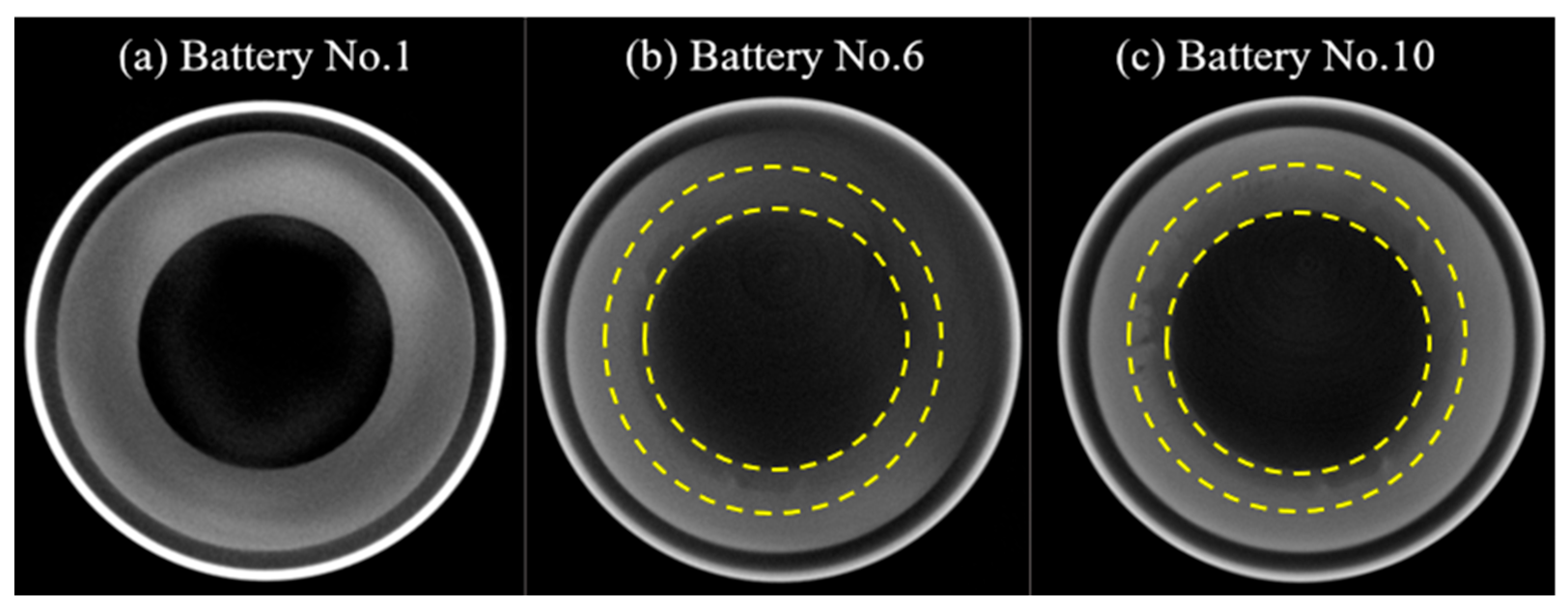 Energies 17 01533 g011 Energies 17 01533 g011