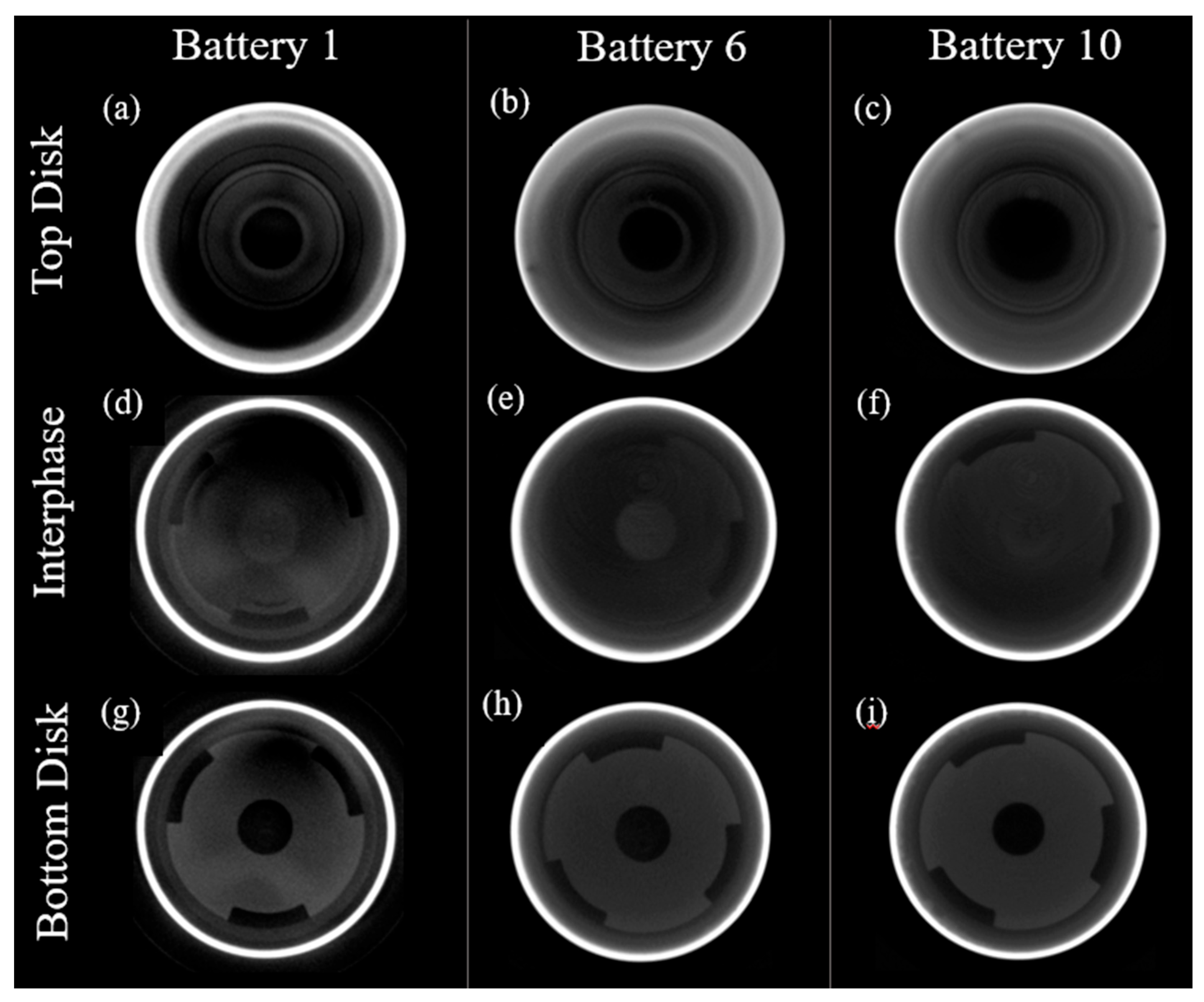 Energies 17 01533 g012 Energies 17 01533 g012