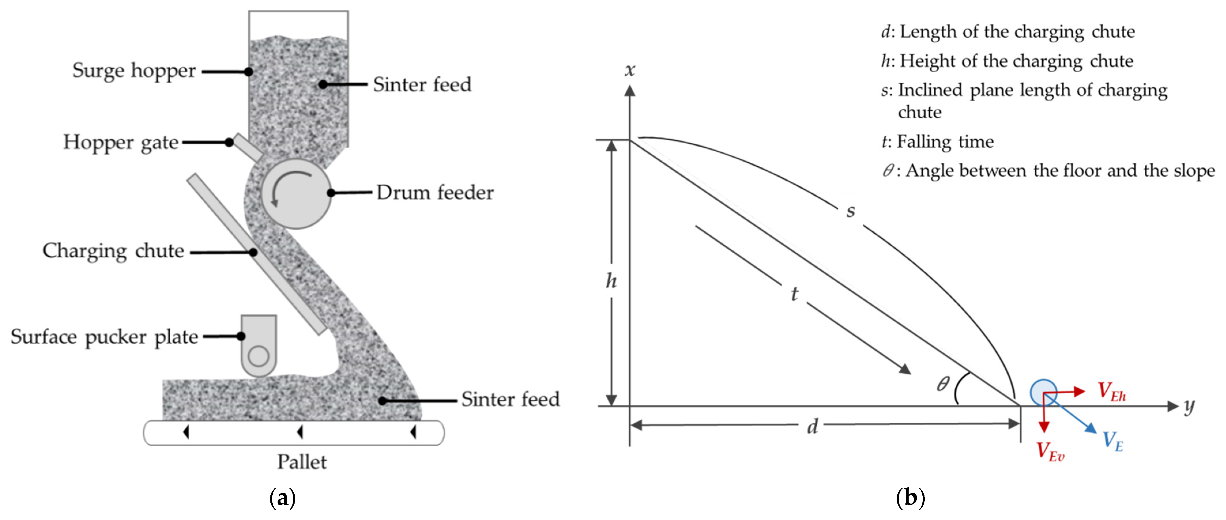 Energies 17 01536 g004