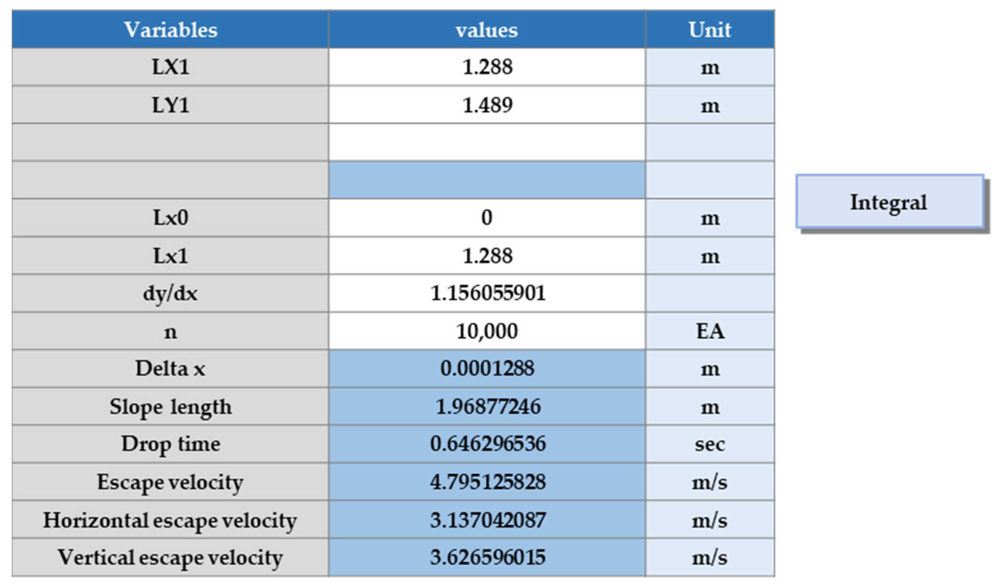 Energies 17 01536 g005