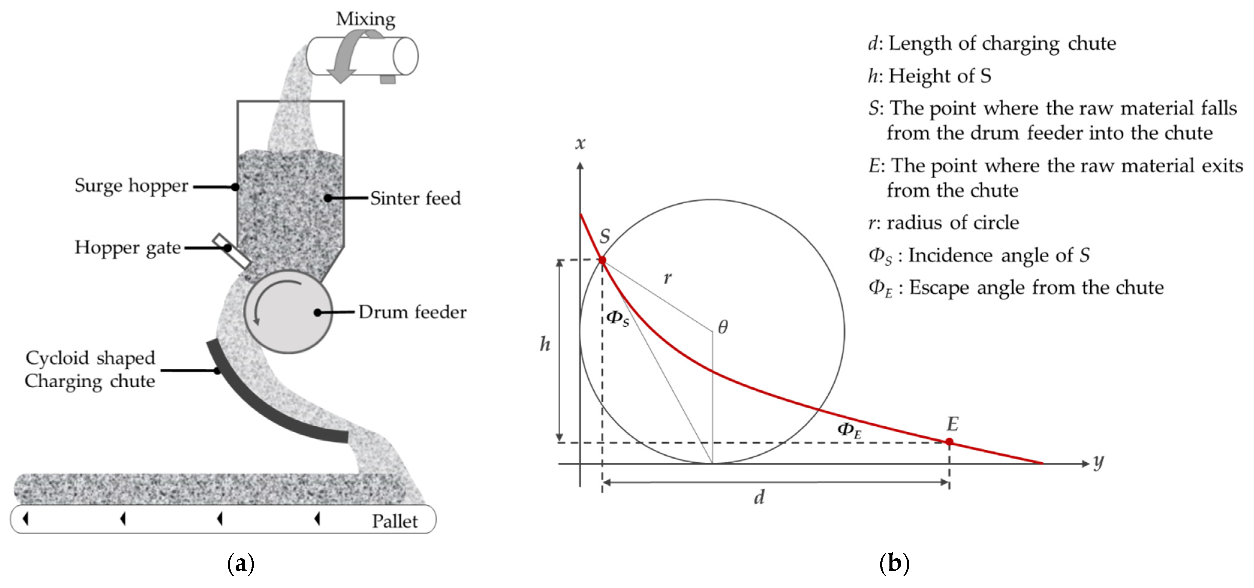 Energies 17 01536 g006
