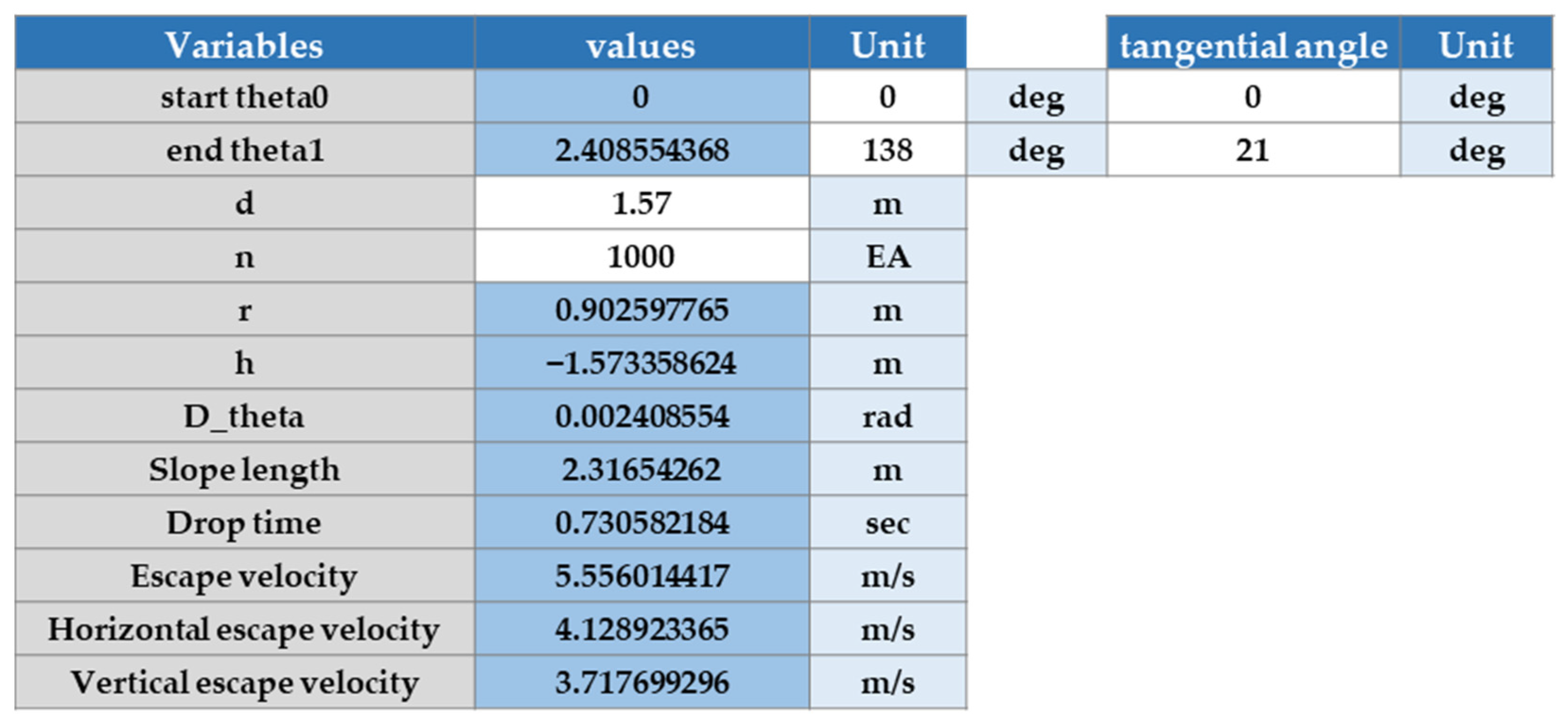 Energies 17 01536 g007