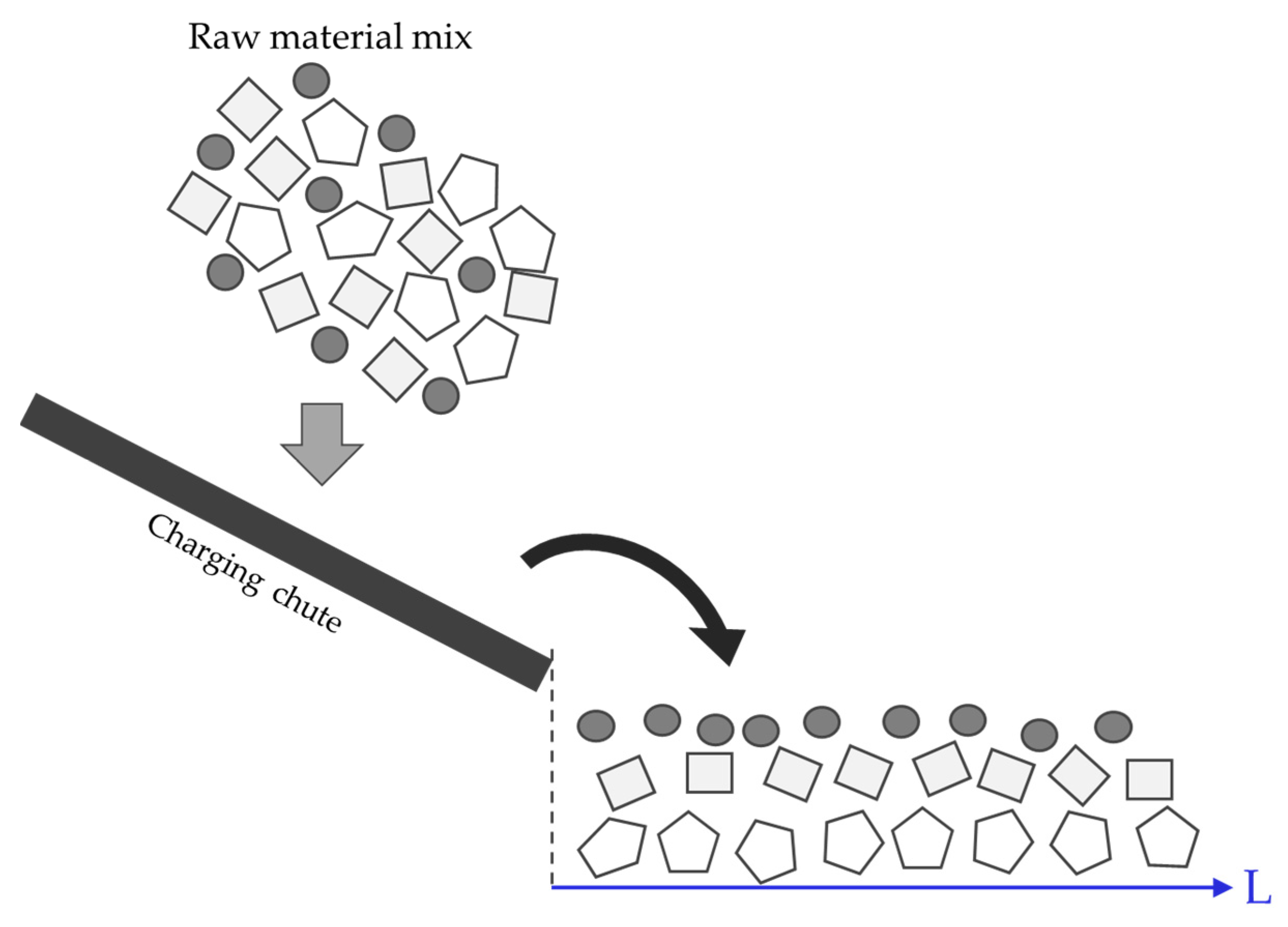 Energies 17 01536 g009