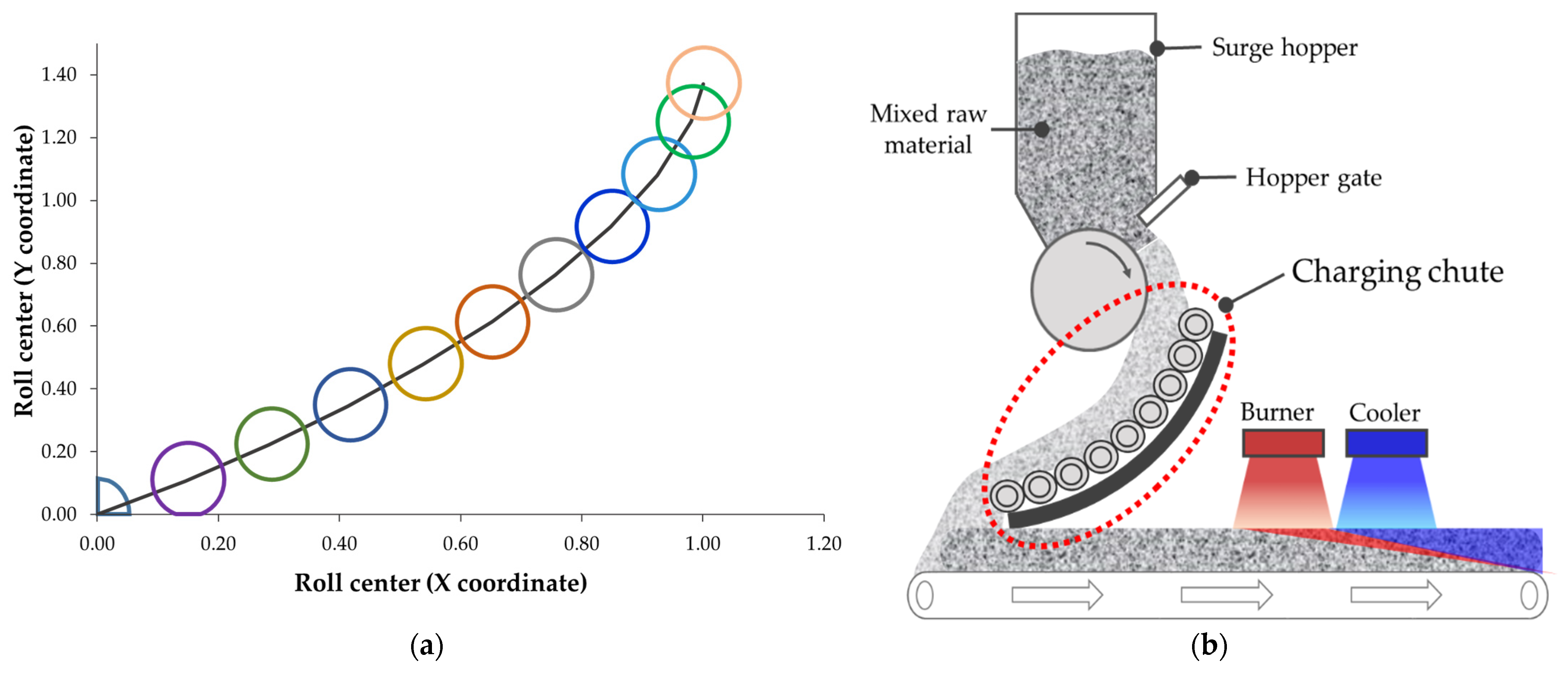 Energies 17 01536 g012