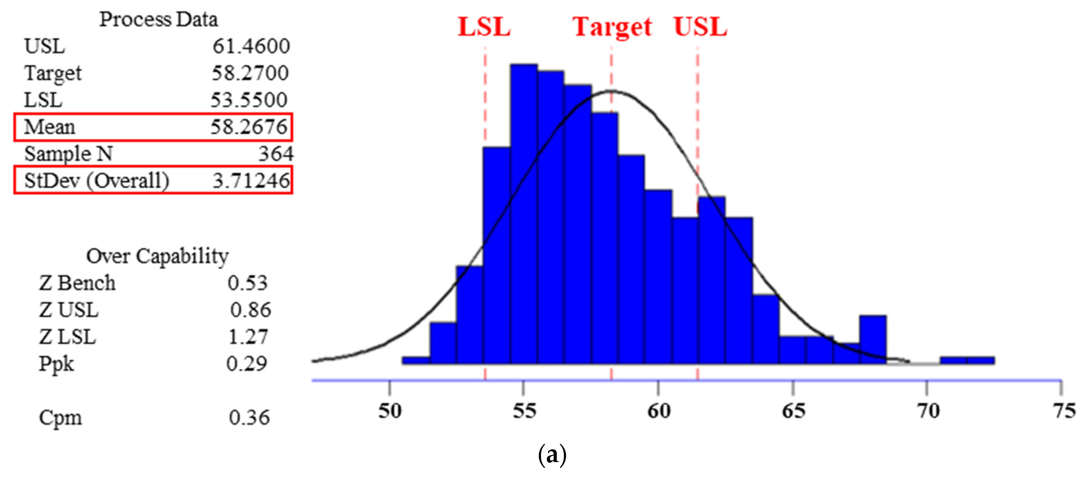Energies 17 01536 g016a