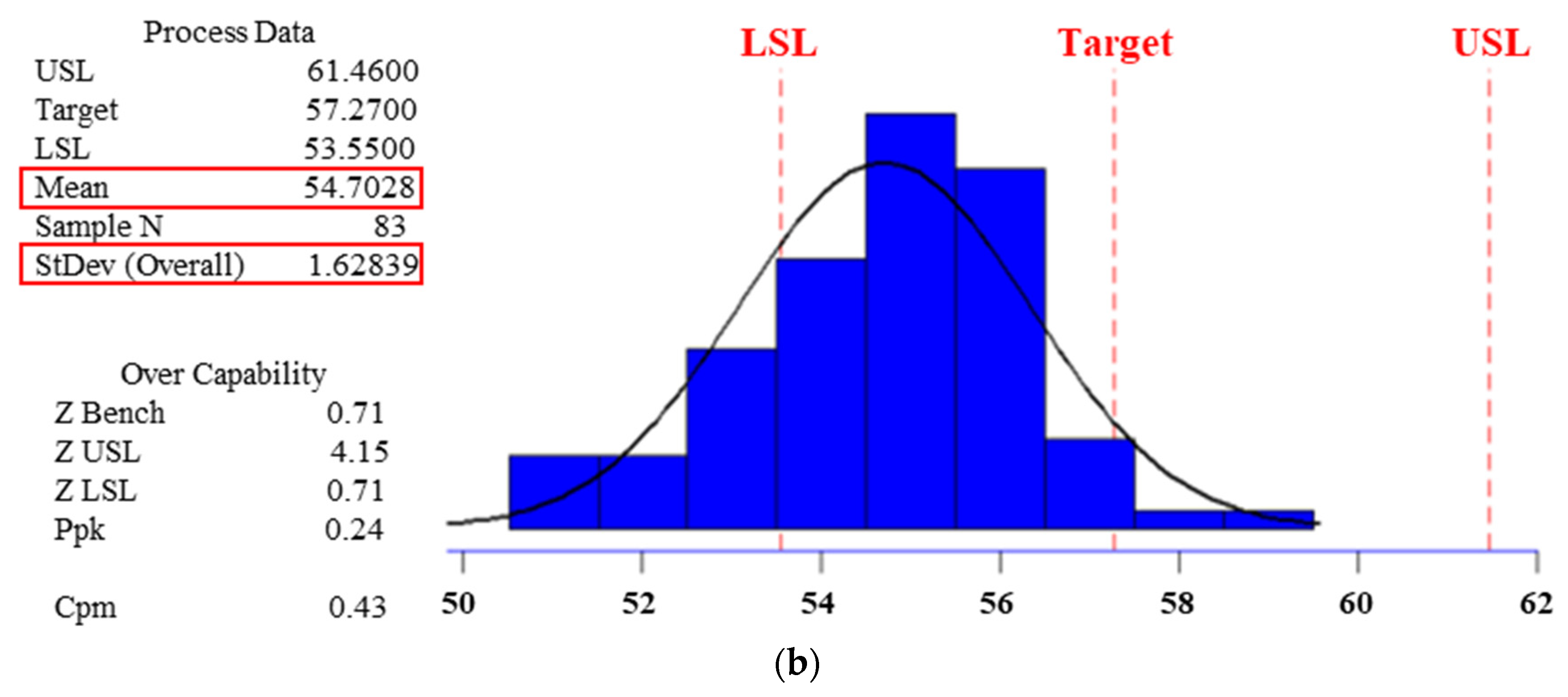 Energies 17 01536 g016b