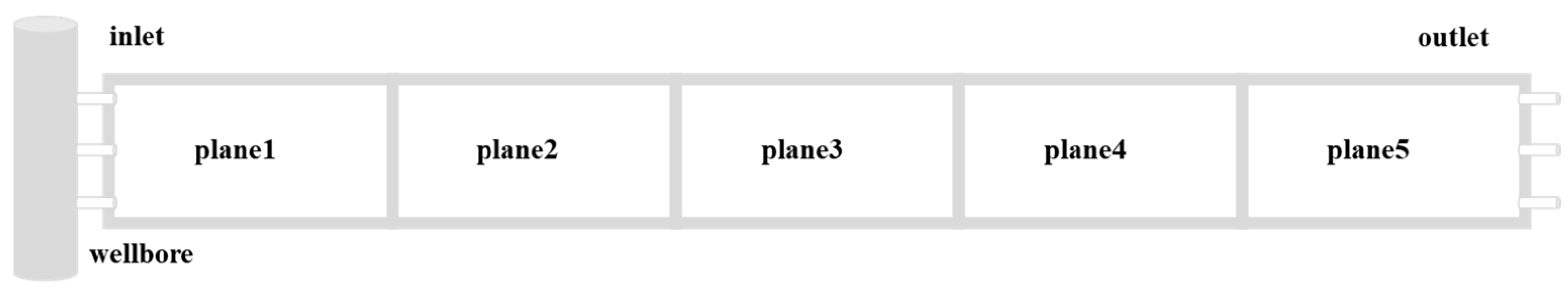 Energies 17 01537 g001