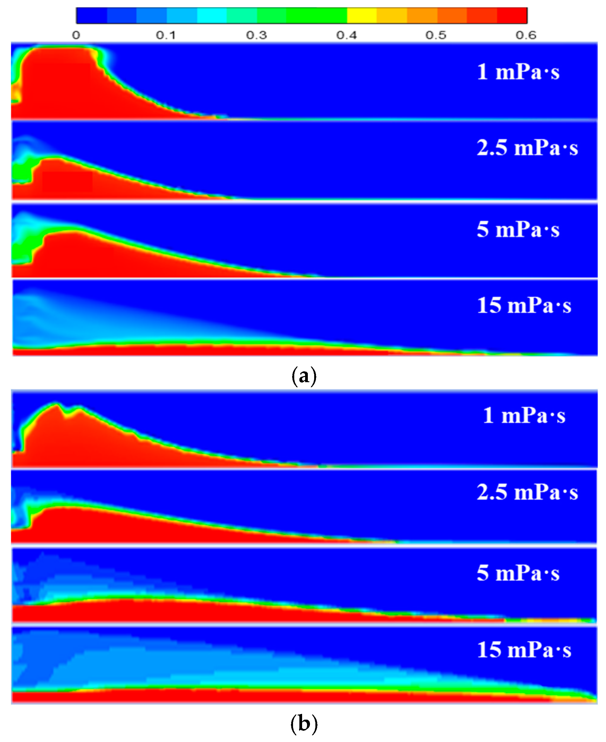 Energies 17 01537 g006