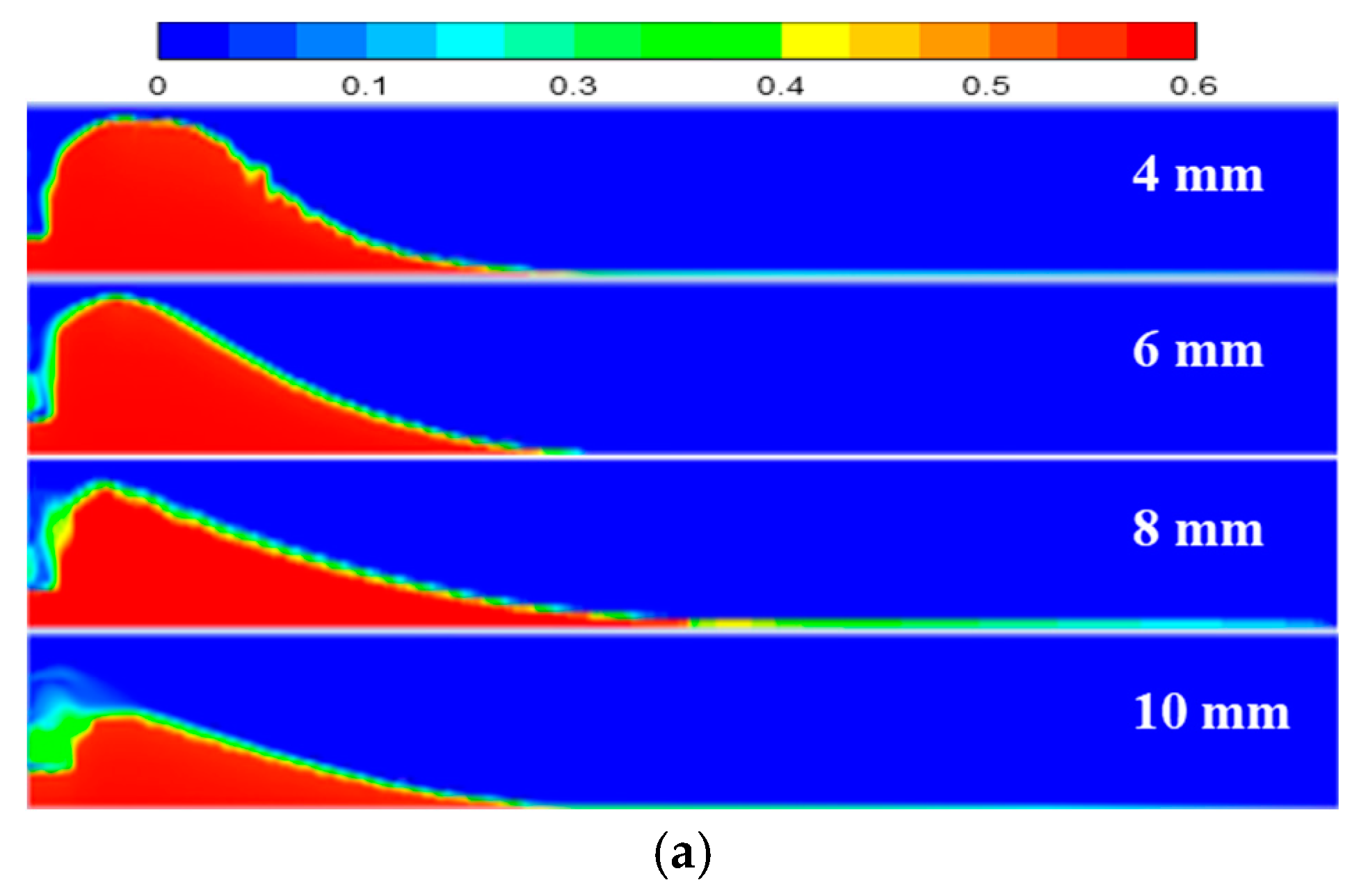 Energies 17 01537 g008a