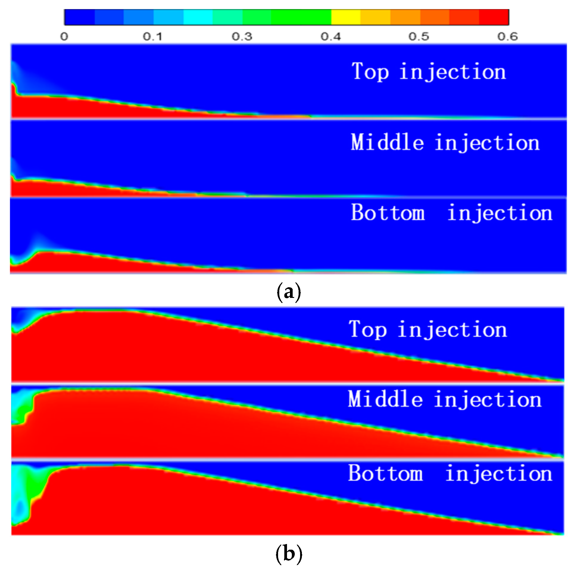 Energies 17 01537 g010