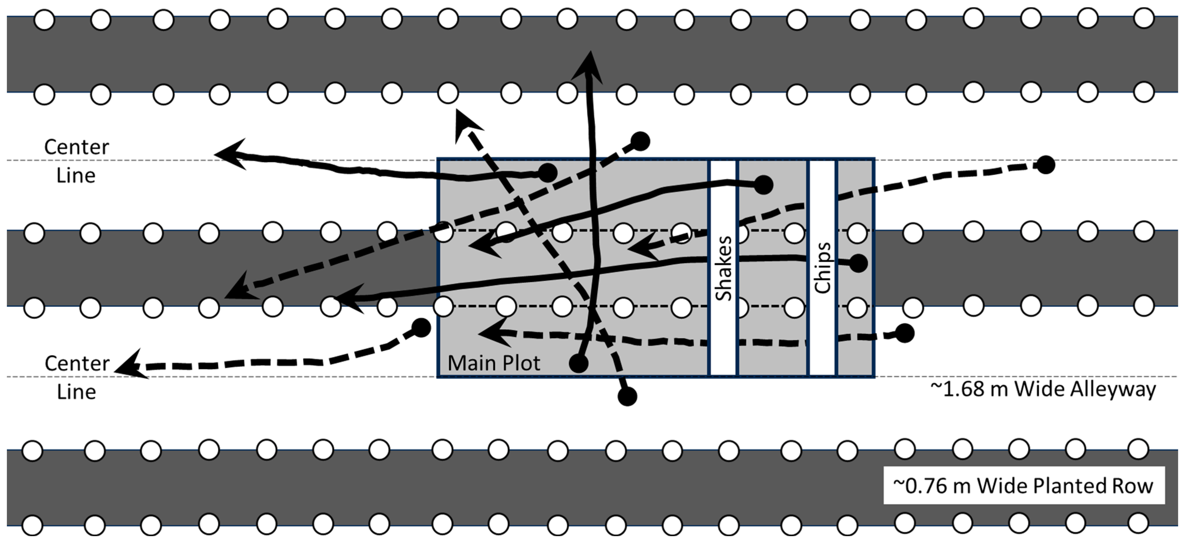 Energies 17 01541 g001