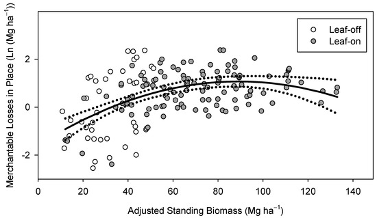 Energies 17 01541 g004