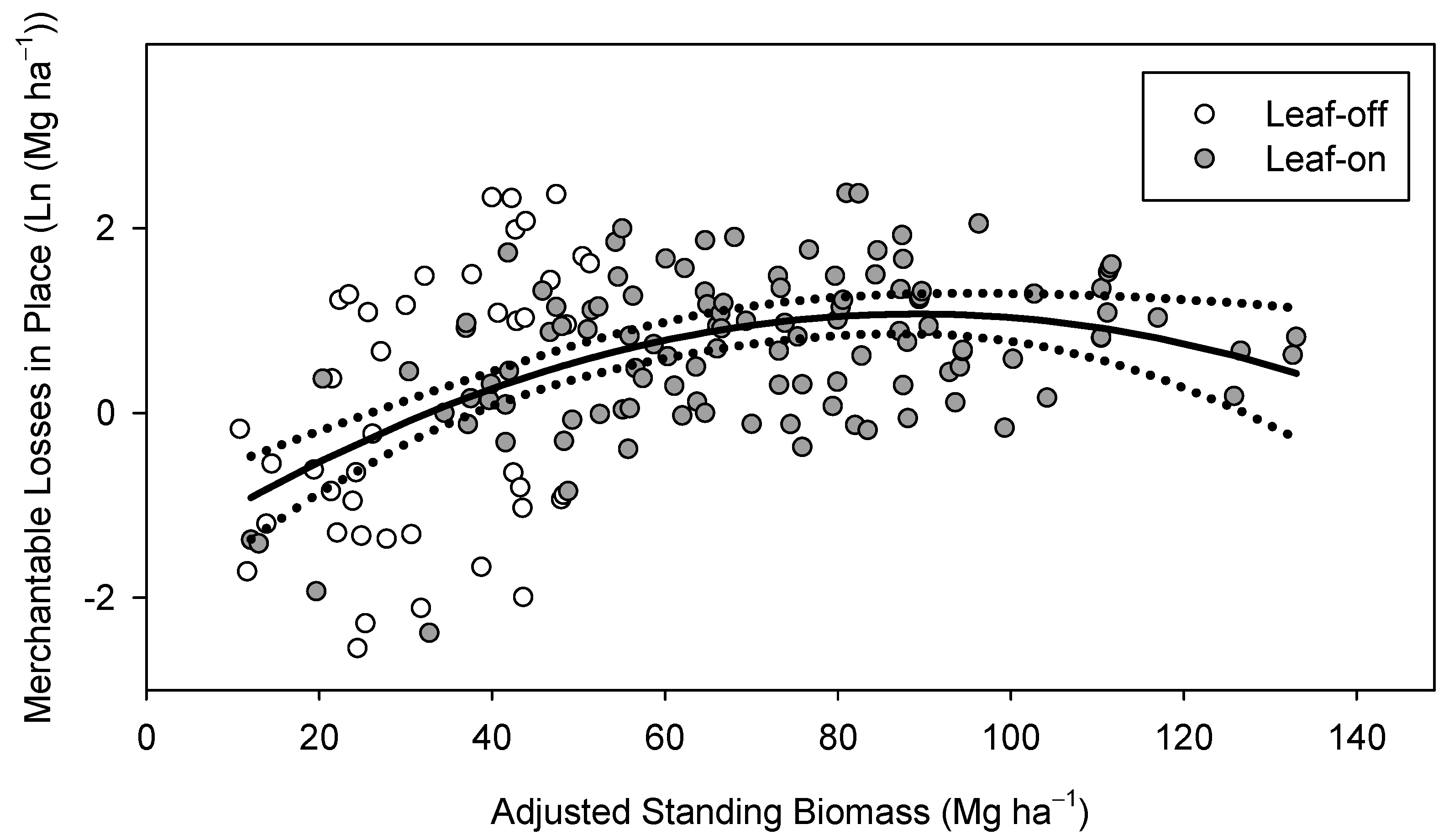 Energies 17 01541 g004