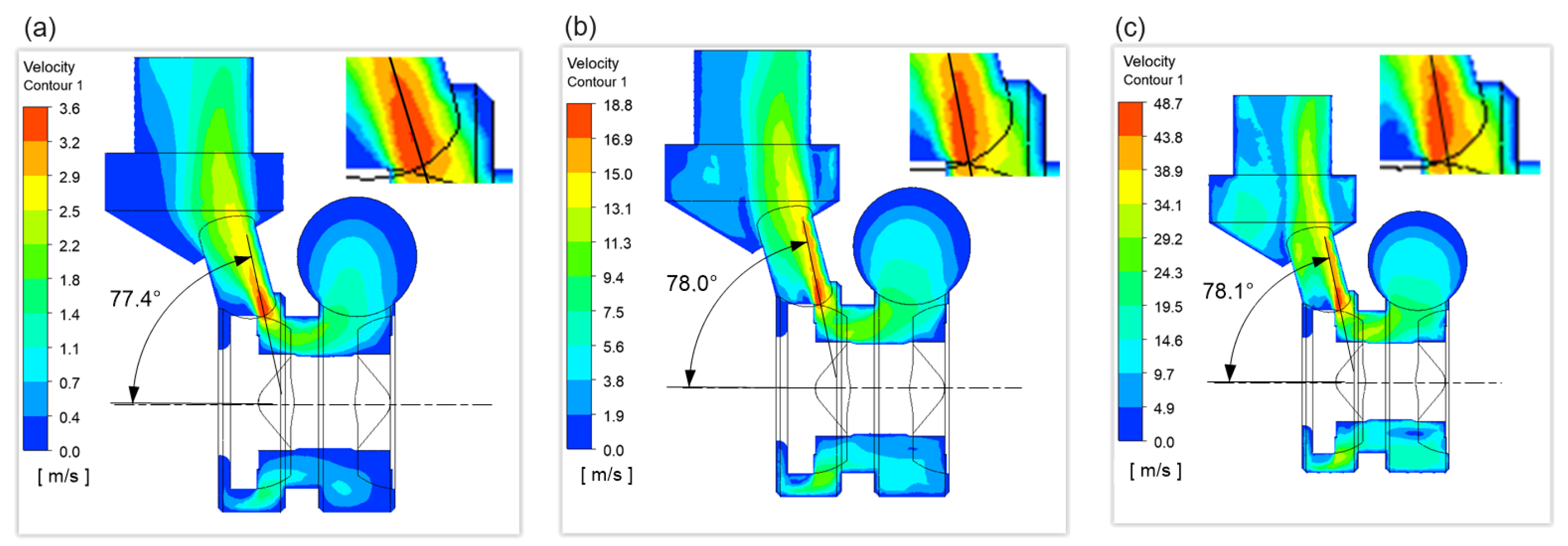 Energies 17 01546 g010