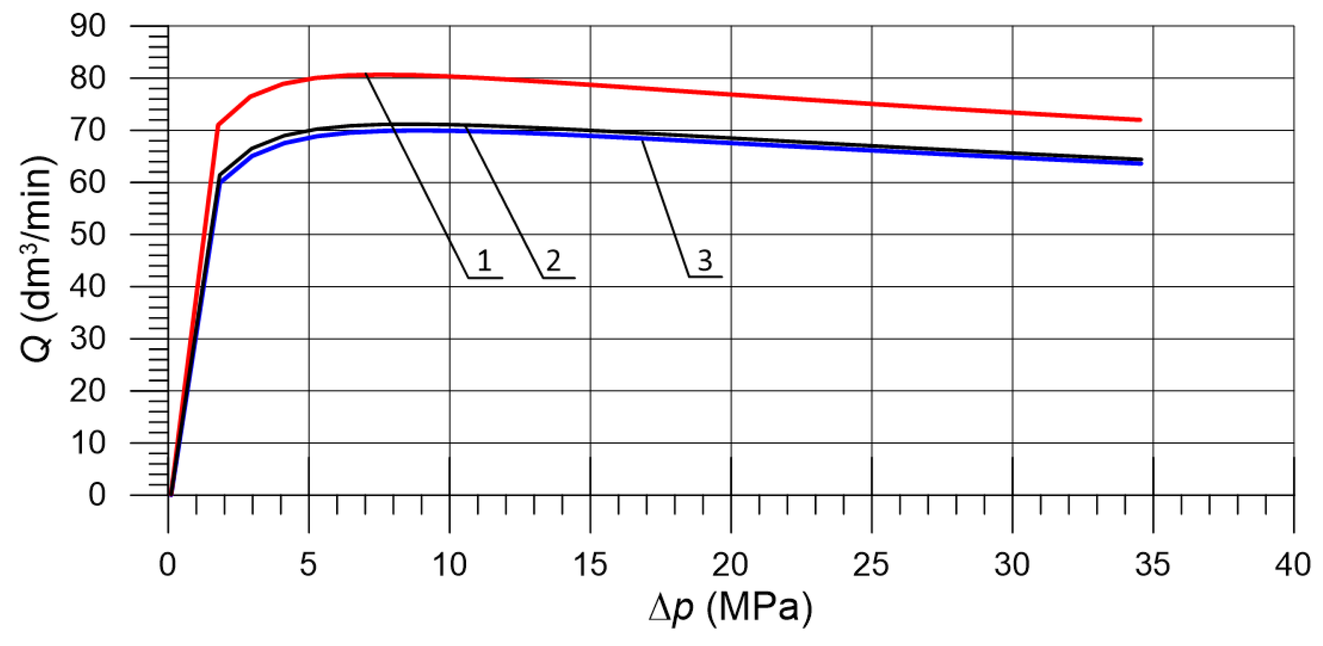 Energies 17 01546 g016