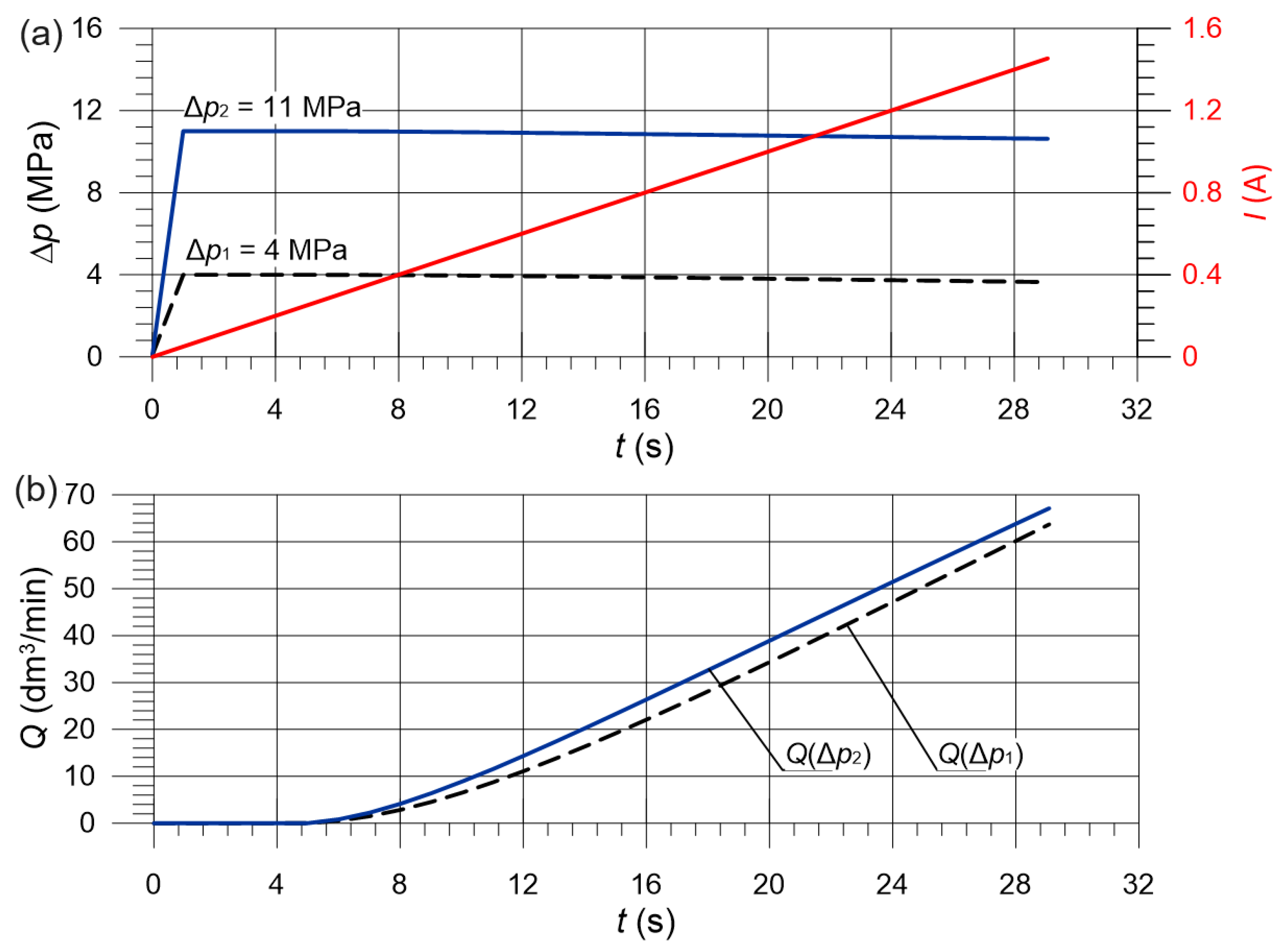 Energies 17 01546 g017