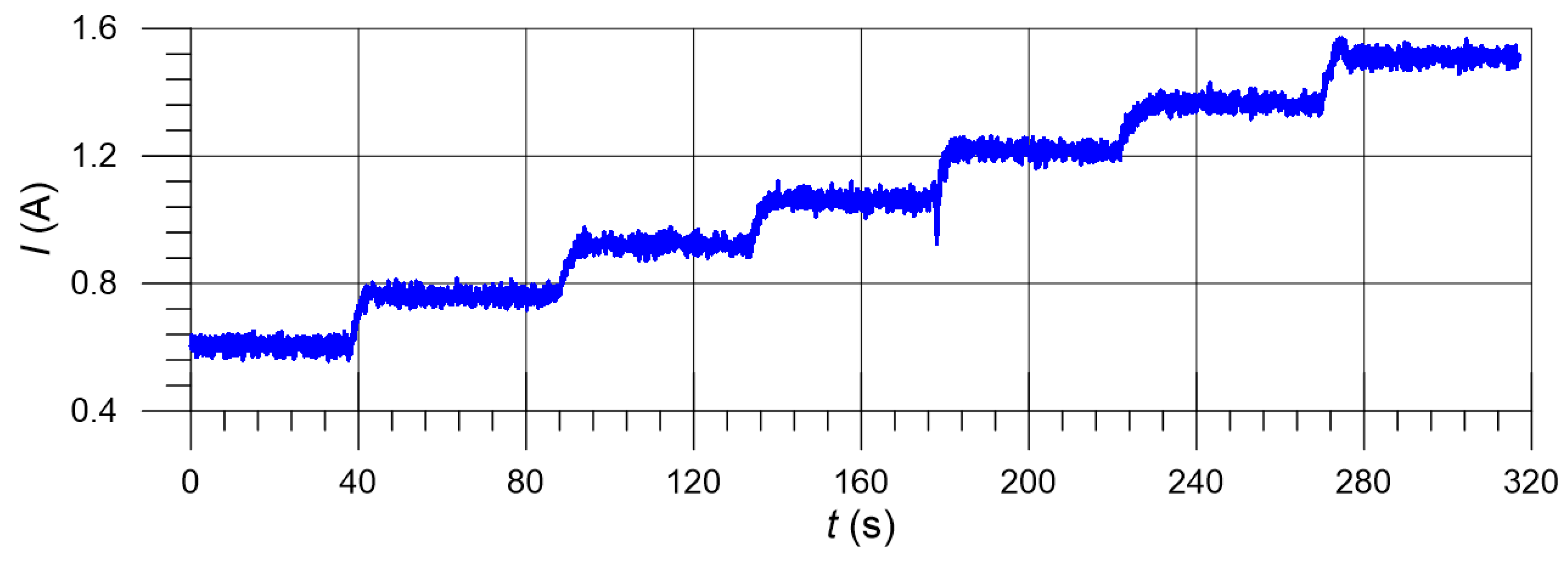 Energies 17 01546 g020