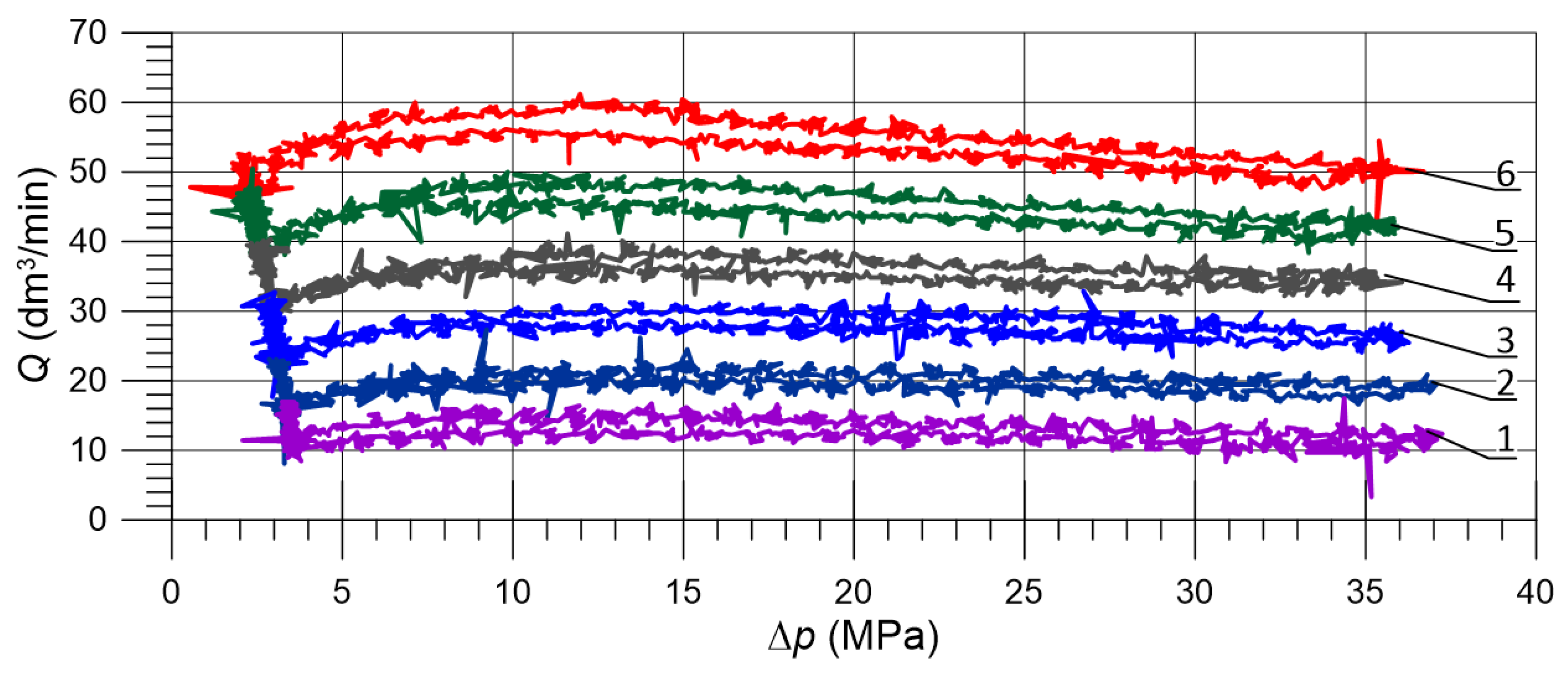Energies 17 01546 g022