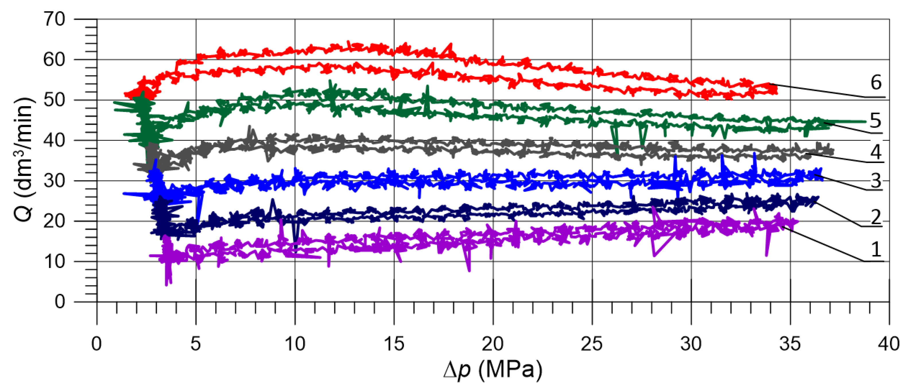 Energies 17 01546 g023