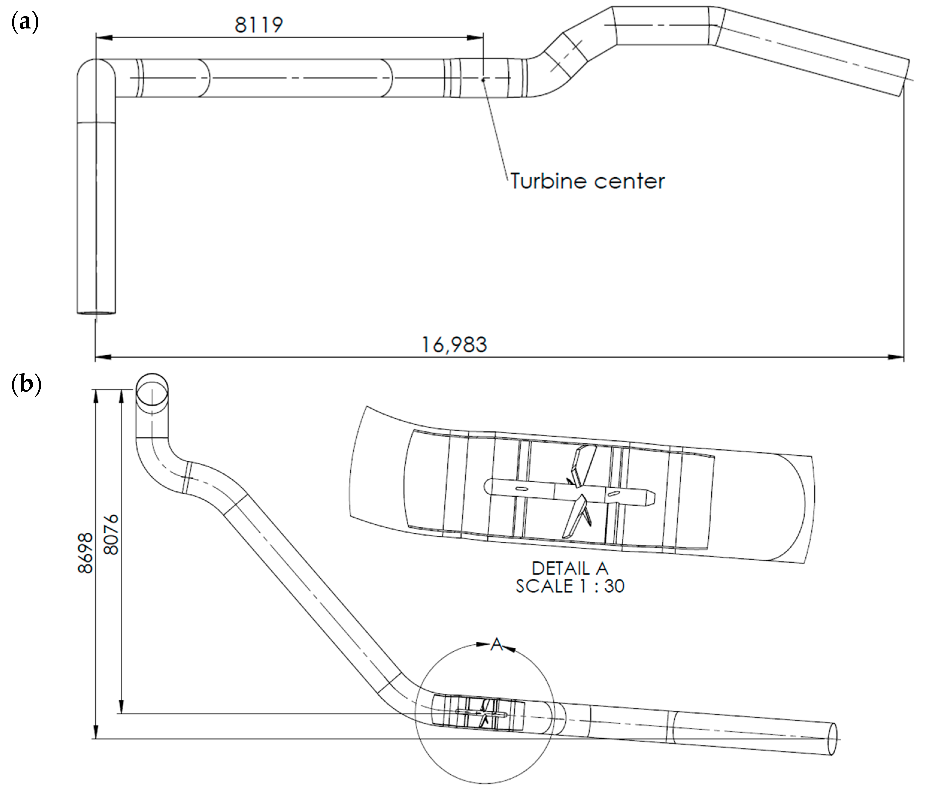Energies 17 01548 g002a Energies 17 01548 g002a
