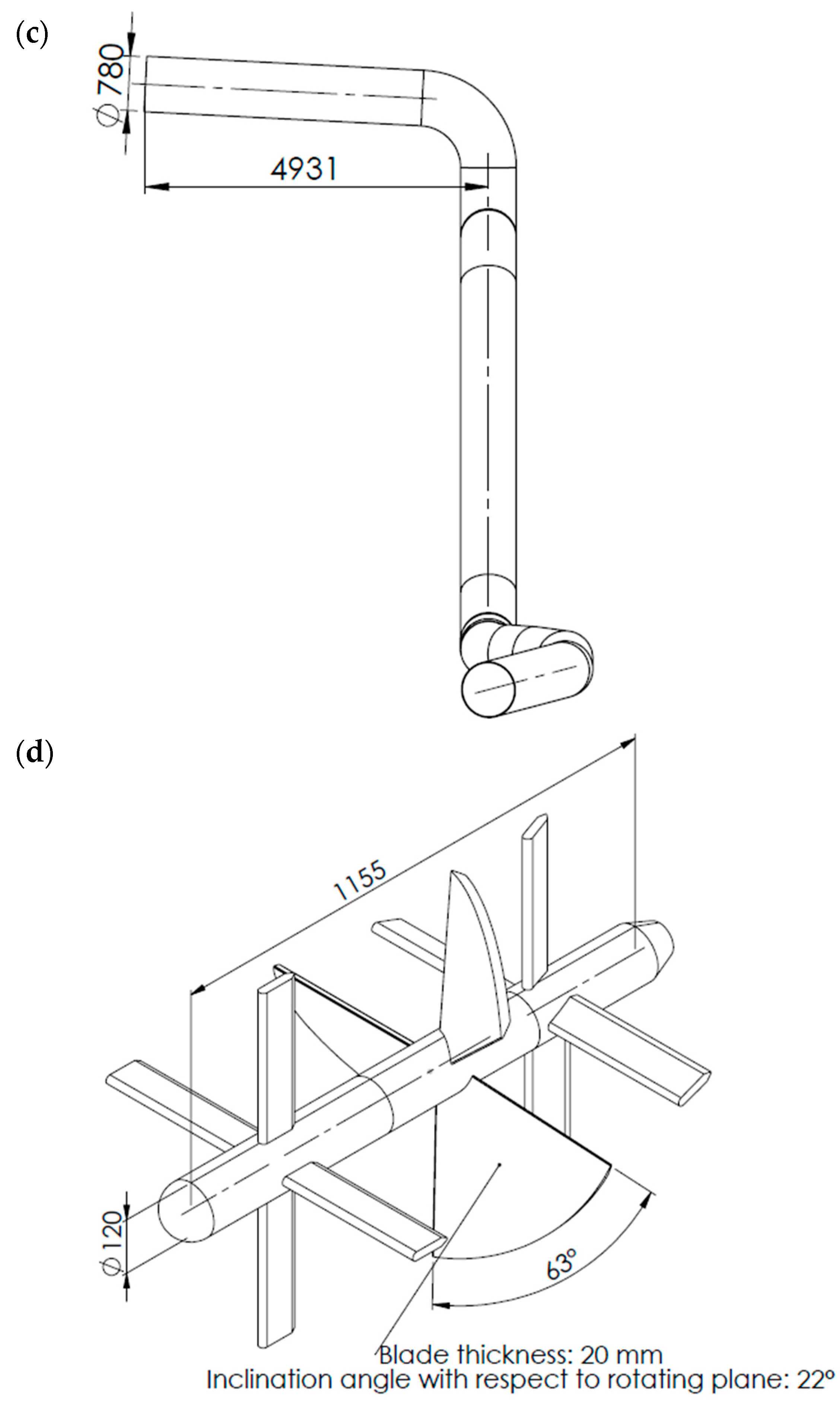 Energies 17 01548 g002b Energies 17 01548 g002b