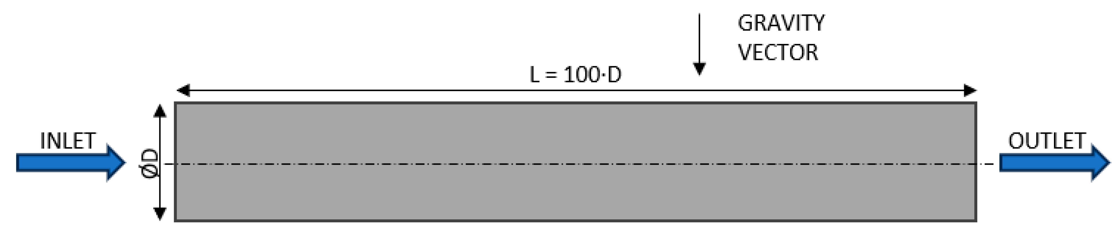 Energies 17 01548 g003 Energies 17 01548 g003