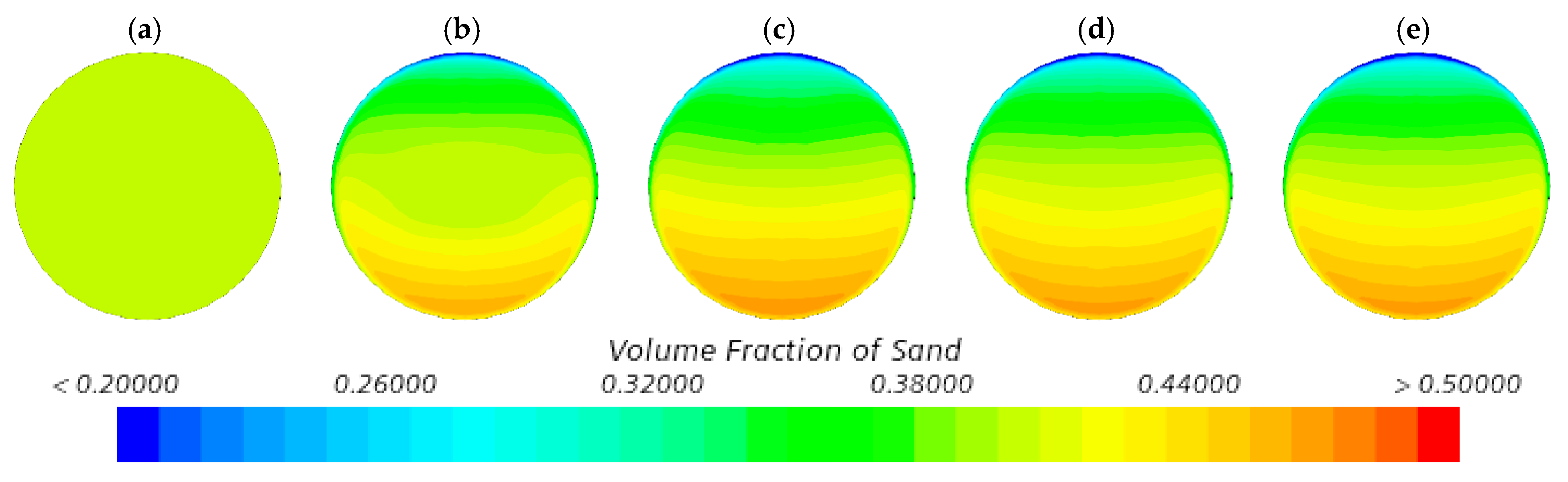 Energies 17 01548 g007 Energies 17 01548 g007