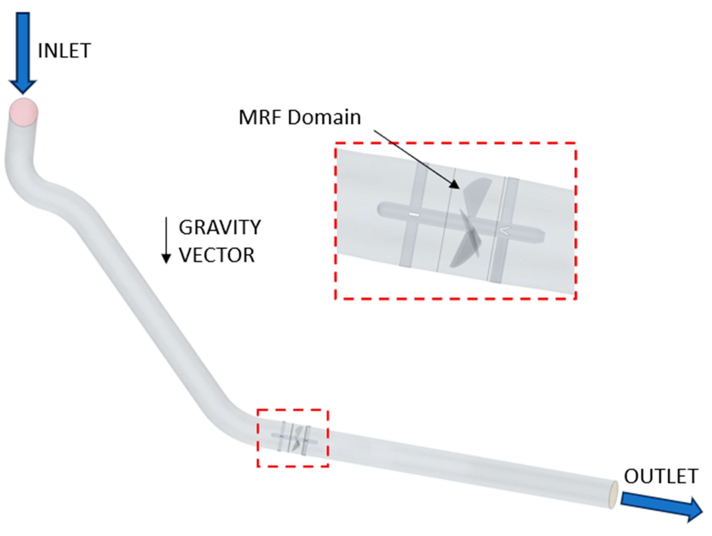 Energies 17 01548 g013 Energies 17 01548 g013