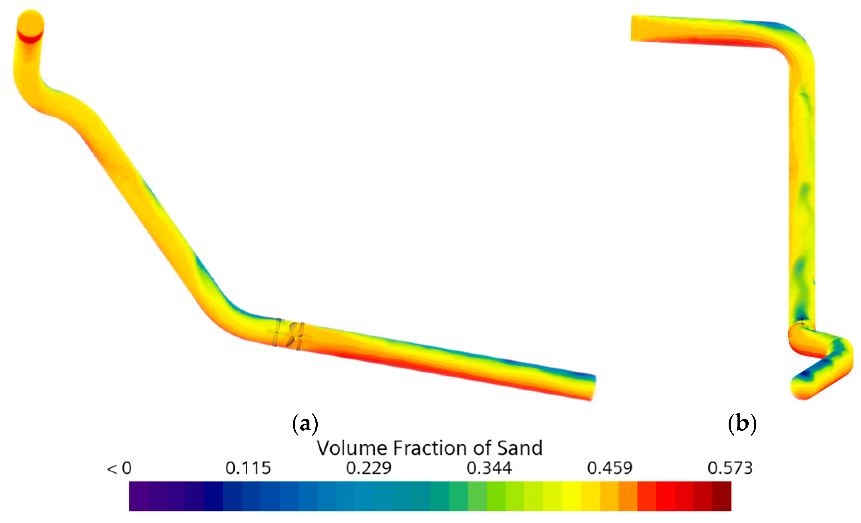 Energies 17 01548 g018 Energies 17 01548 g018