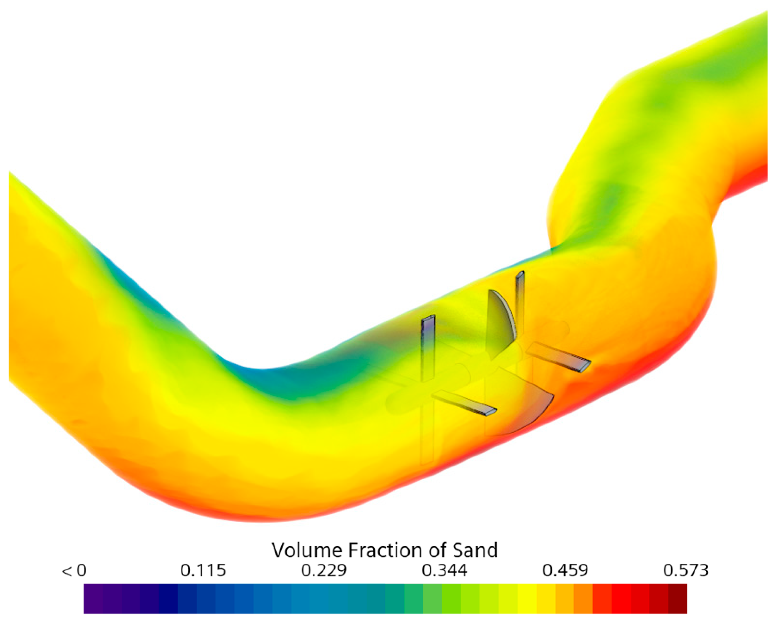 Energies 17 01548 g019 Energies 17 01548 g019