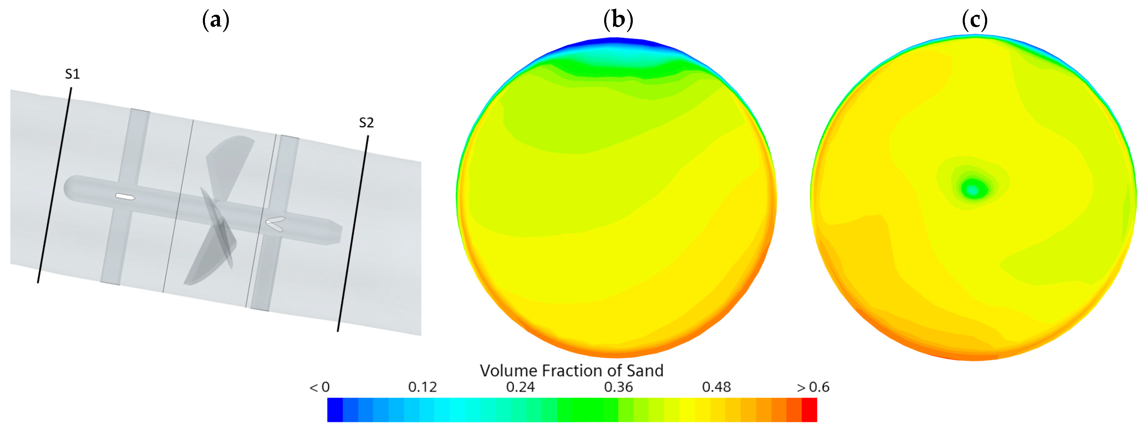 Energies 17 01548 g020 Energies 17 01548 g020