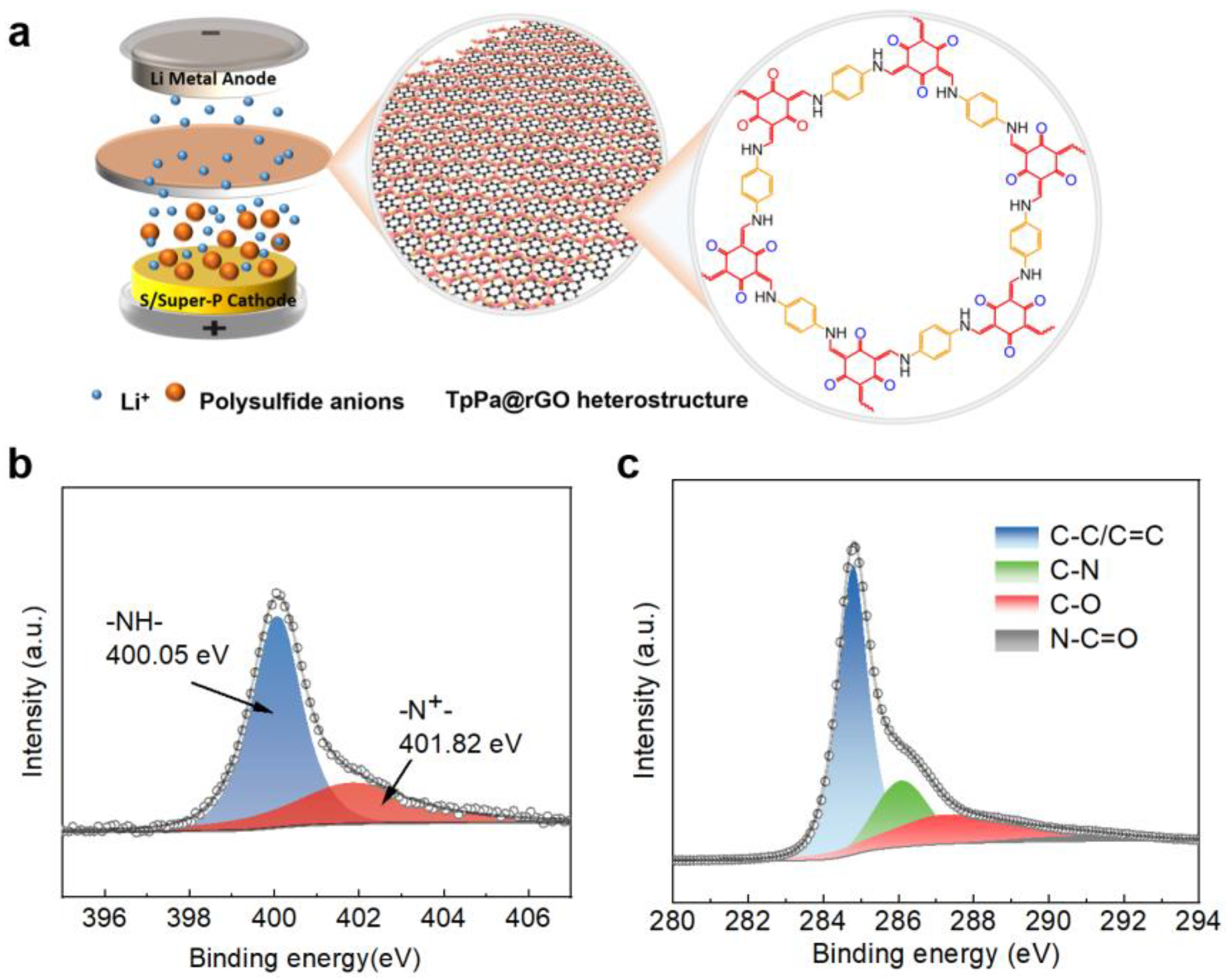 Energies 17 01559 g001