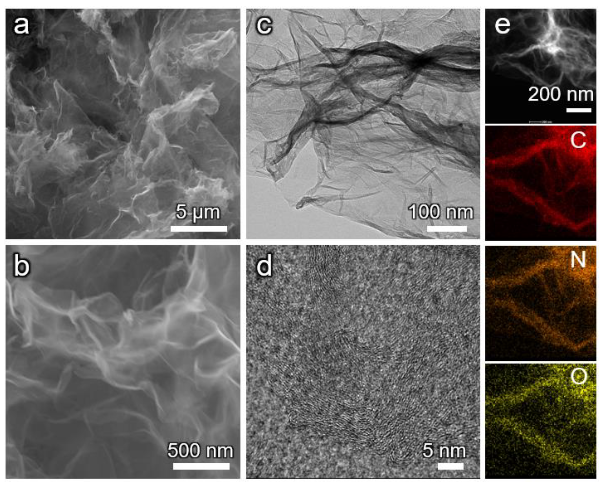 Energies 17 01559 g002