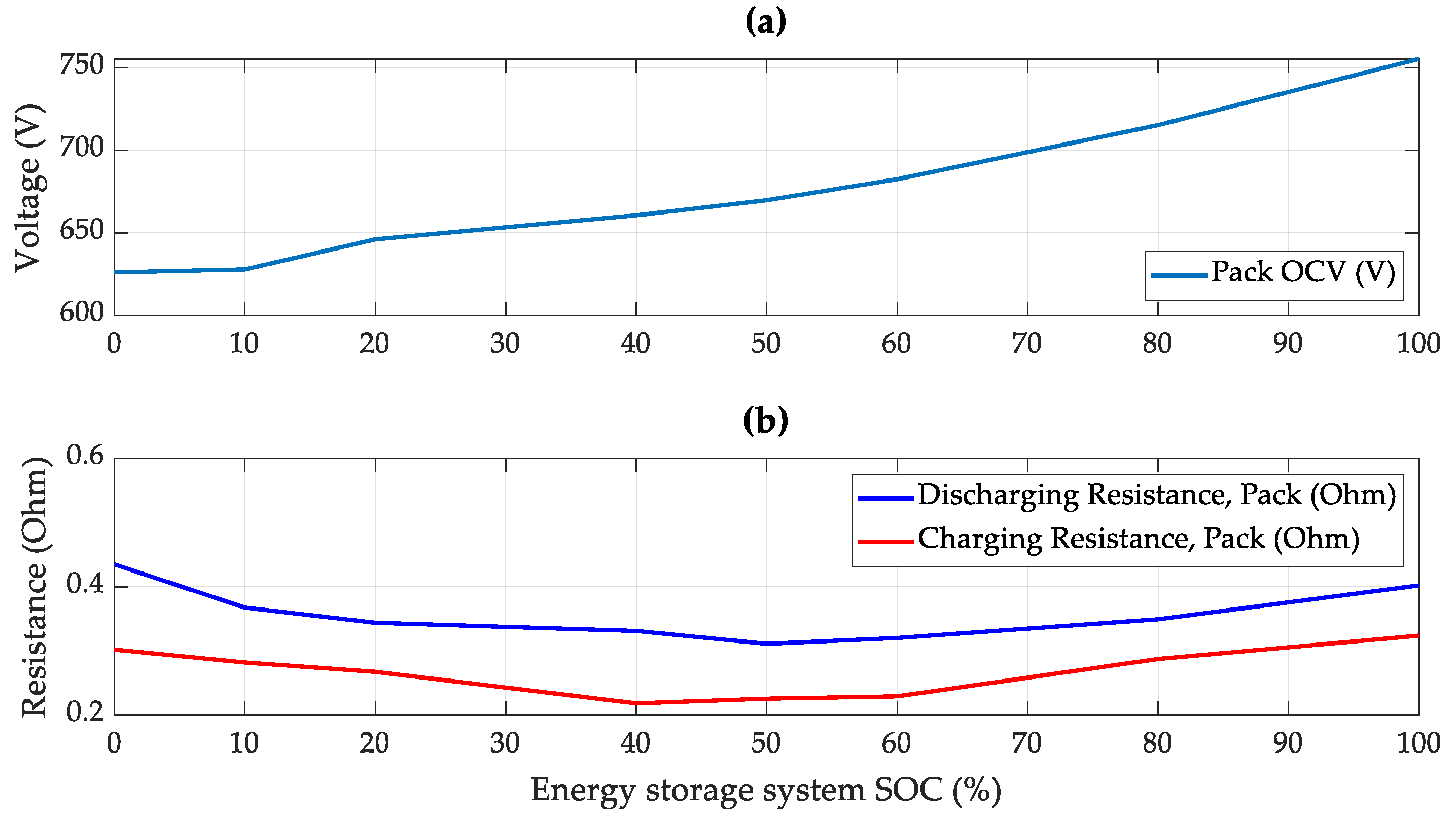 Energies 17 01560 g003