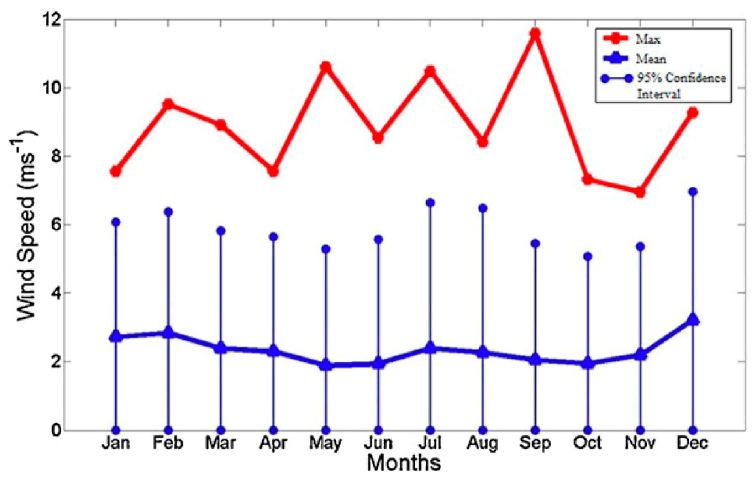Energies 17 01563 g008