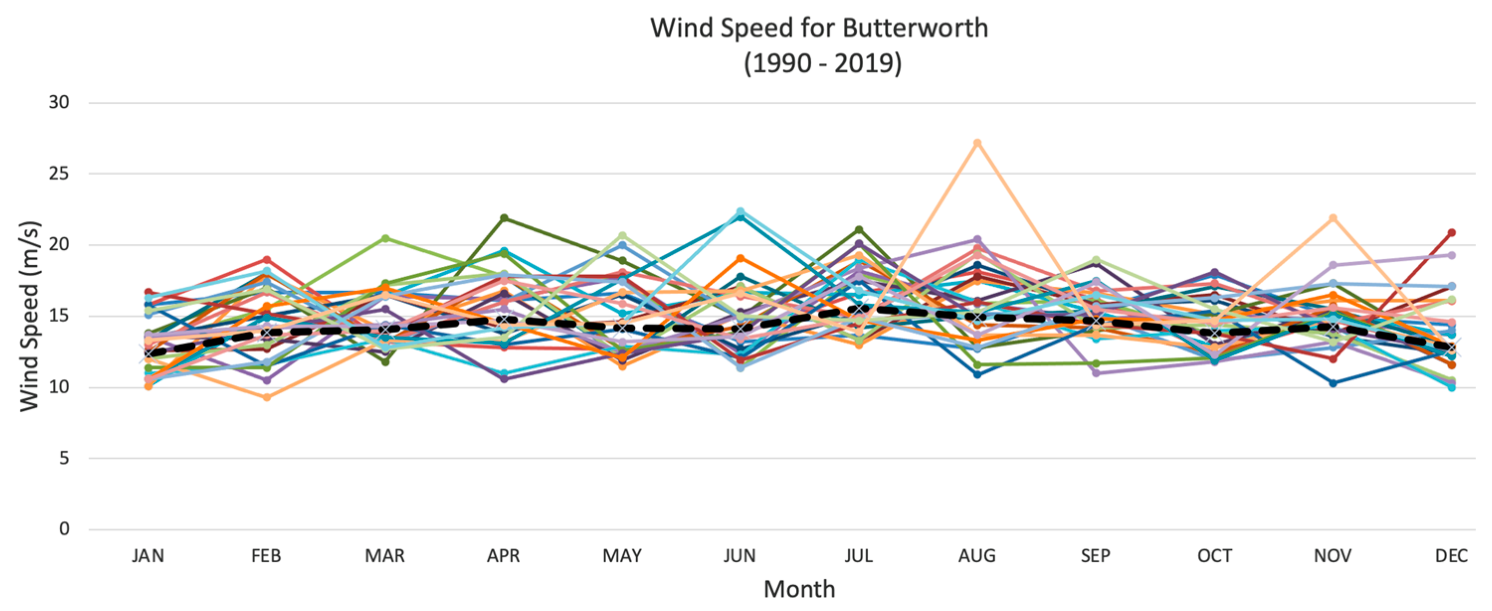 Energies 17 01563 g009