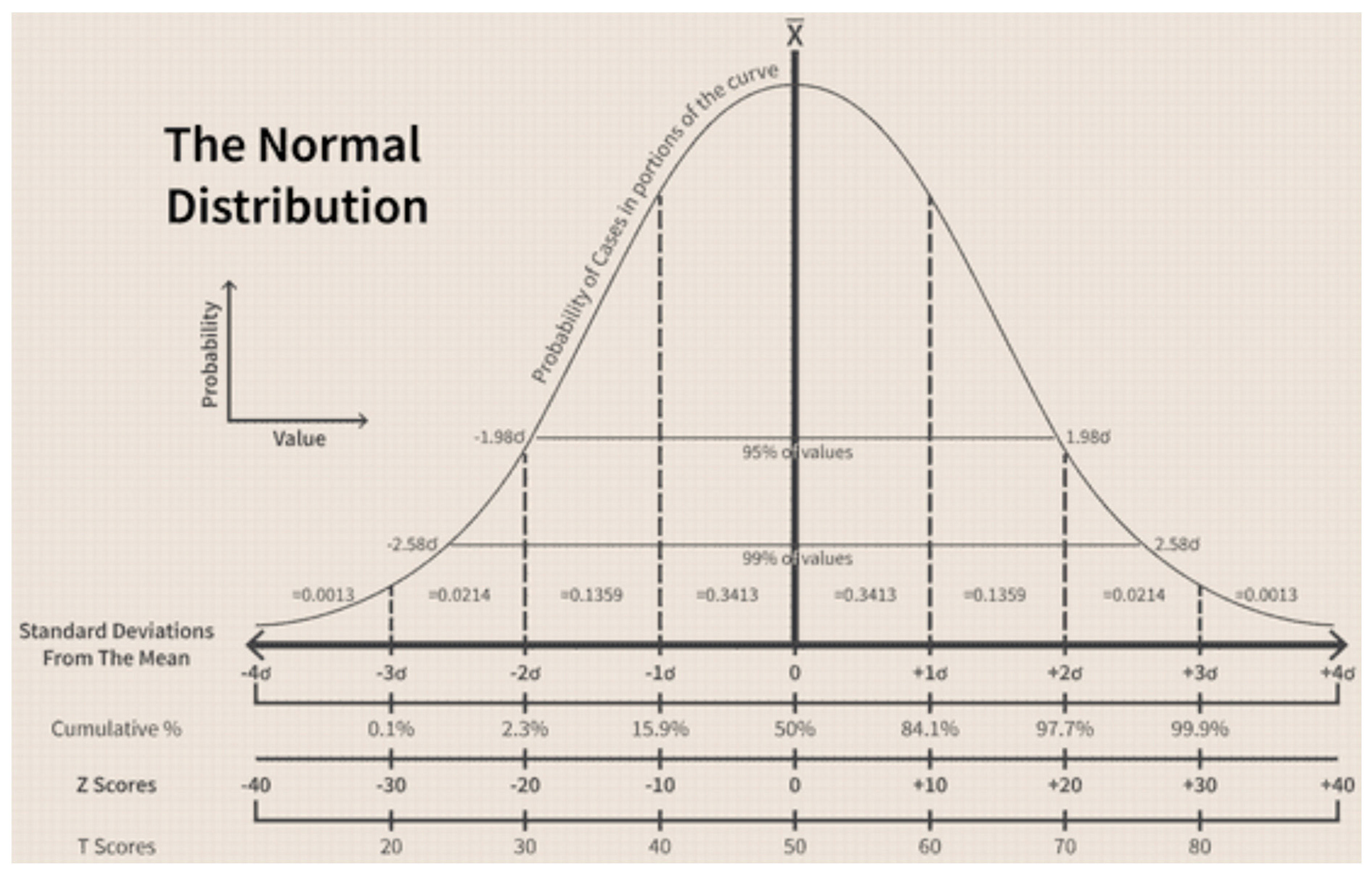 Energies 17 01563 g010