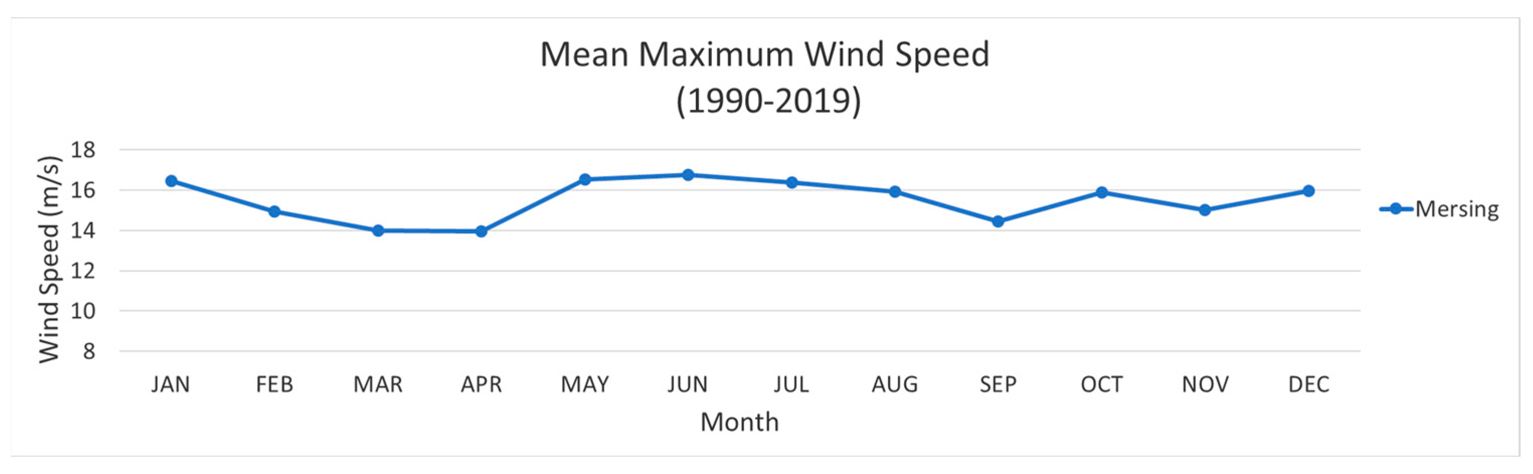 Energies 17 01563 g012