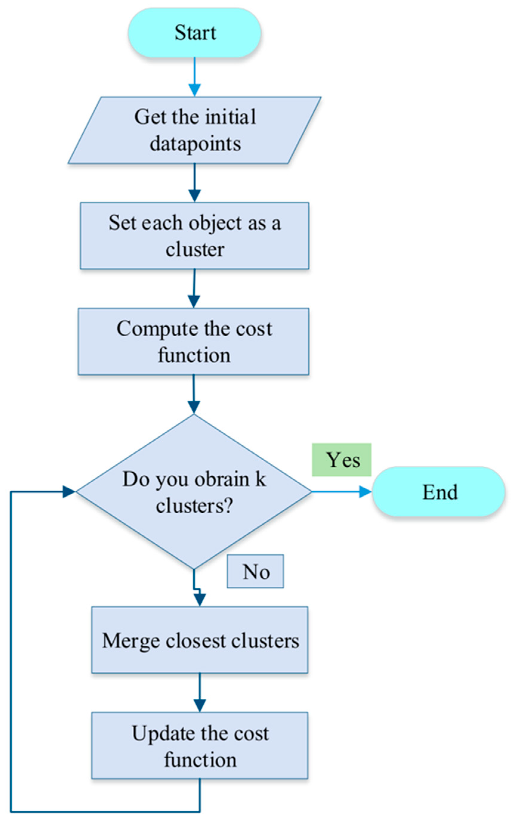 Energies 17 01563 g013